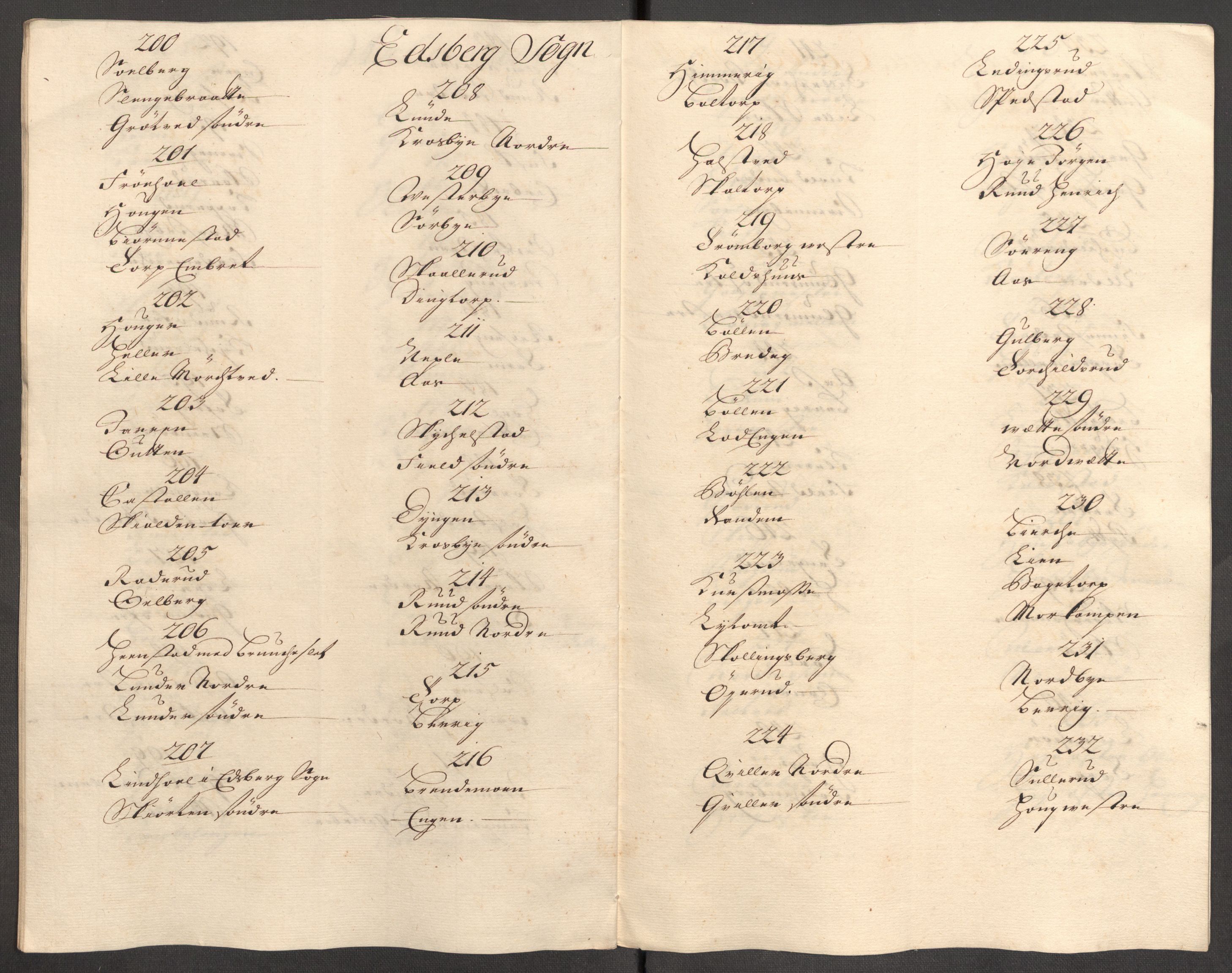 Rentekammeret inntil 1814, Reviderte regnskaper, Fogderegnskap, RA/EA-4092/R07/L0308: Fogderegnskap Rakkestad, Heggen og Frøland, 1714, s. 216