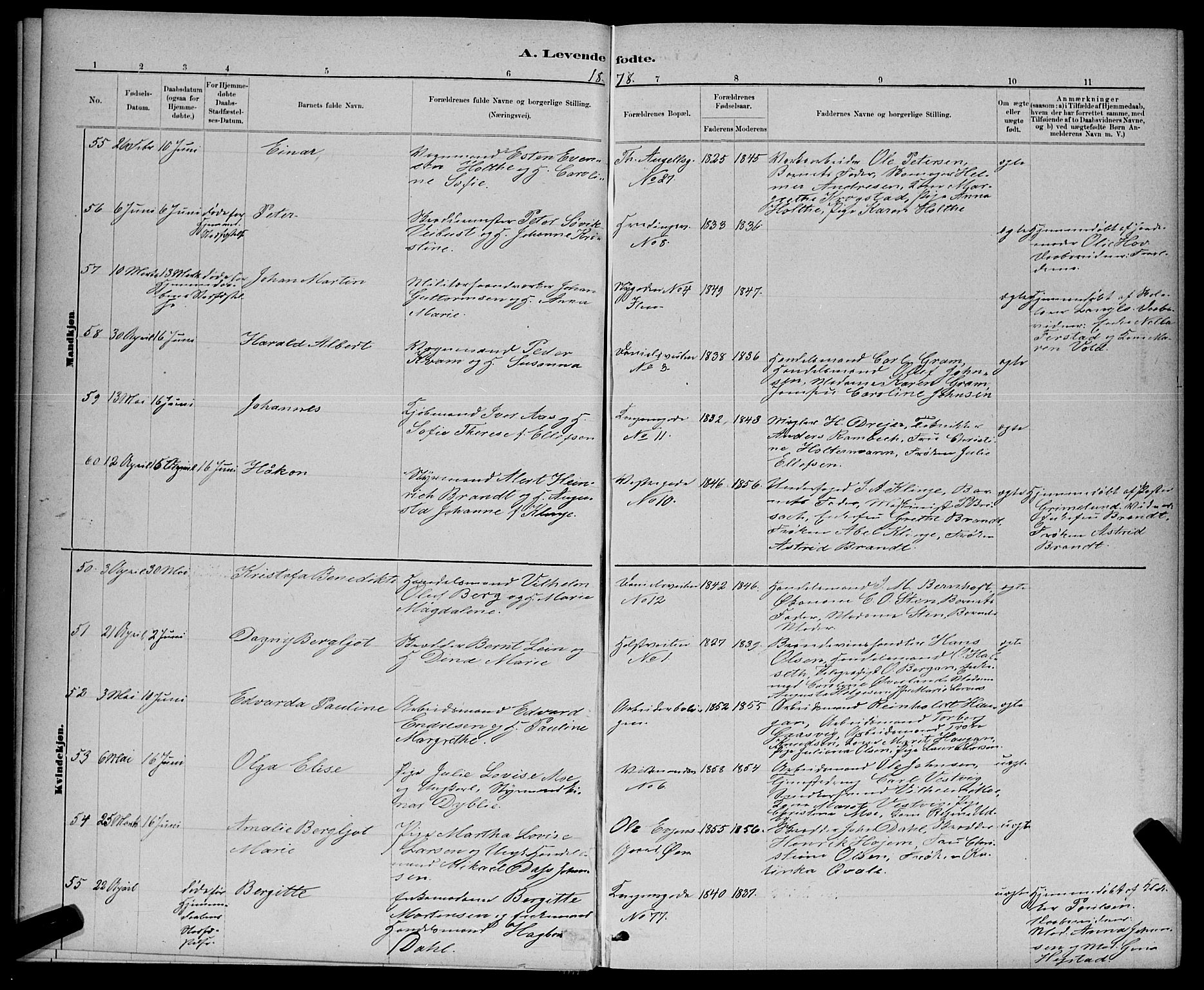 Ministerialprotokoller, klokkerbøker og fødselsregistre - Sør-Trøndelag, AV/SAT-A-1456/601/L0091: Klokkerbok nr. 601C09, 1878-1883