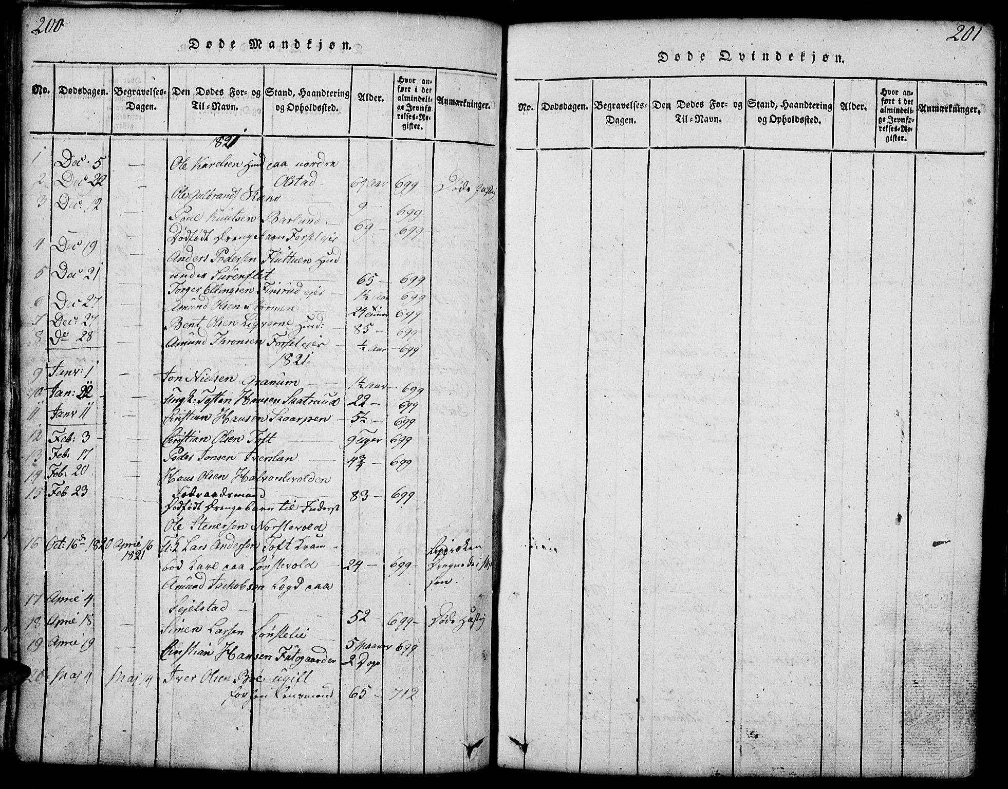 Gausdal prestekontor, SAH/PREST-090/H/Ha/Hab/L0001: Klokkerbok nr. 1, 1817-1848, s. 200-201