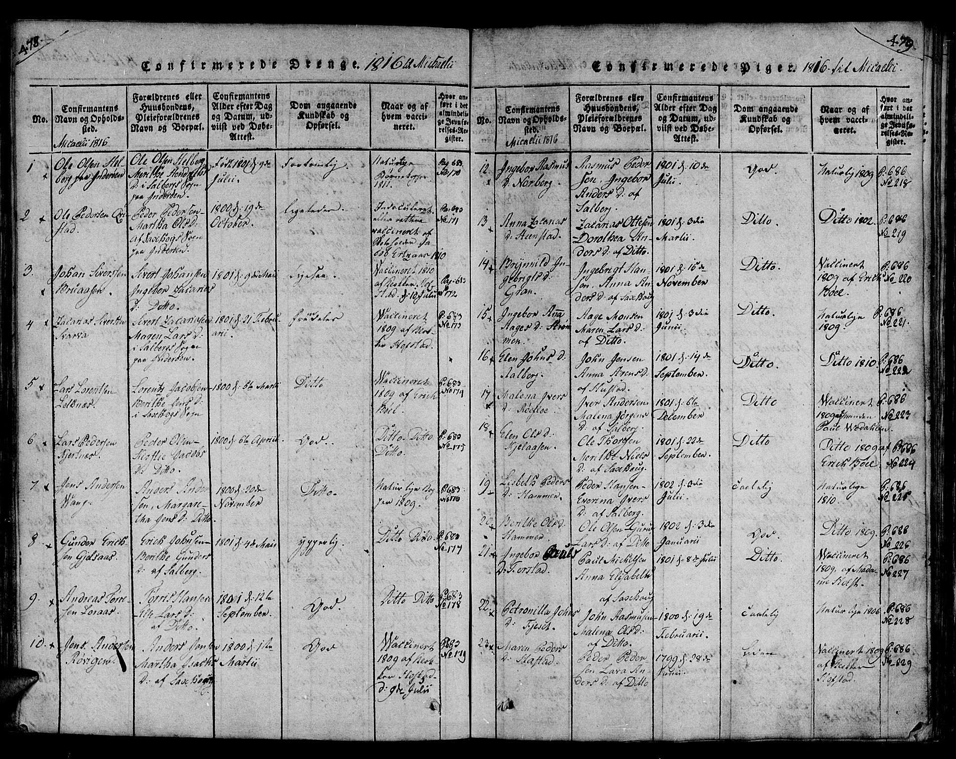 Ministerialprotokoller, klokkerbøker og fødselsregistre - Nord-Trøndelag, SAT/A-1458/730/L0275: Ministerialbok nr. 730A04, 1816-1822, s. 478-479