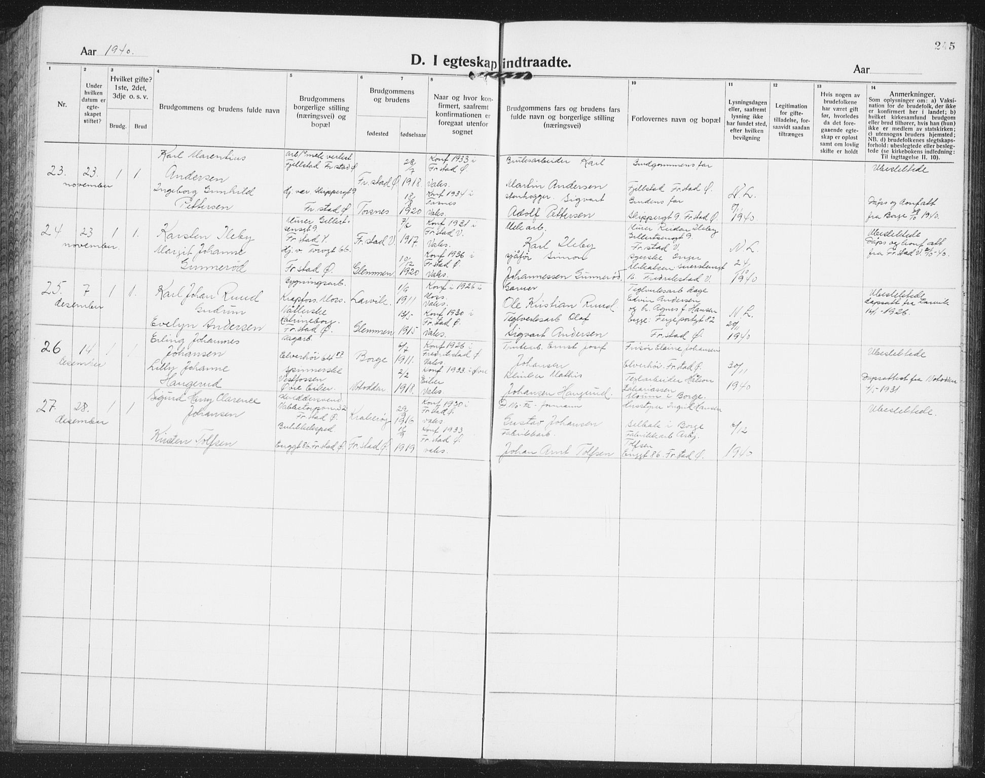 Østre Fredrikstad prestekontor Kirkebøker, AV/SAO-A-10907/G/Ga/L0003: Klokkerbok nr. 3, 1920-1940, s. 245