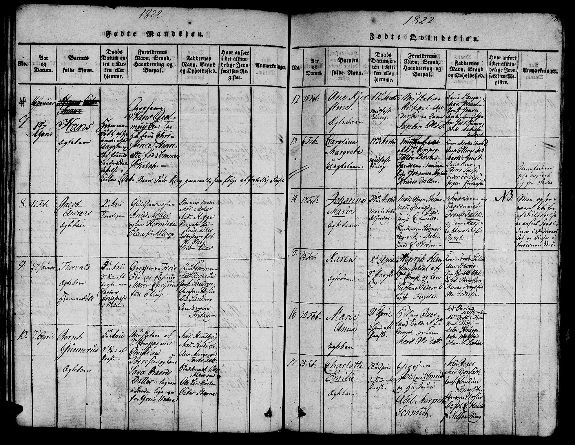 Ministerialprotokoller, klokkerbøker og fødselsregistre - Sør-Trøndelag, SAT/A-1456/602/L0135: Klokkerbok nr. 602C03, 1815-1832, s. 78