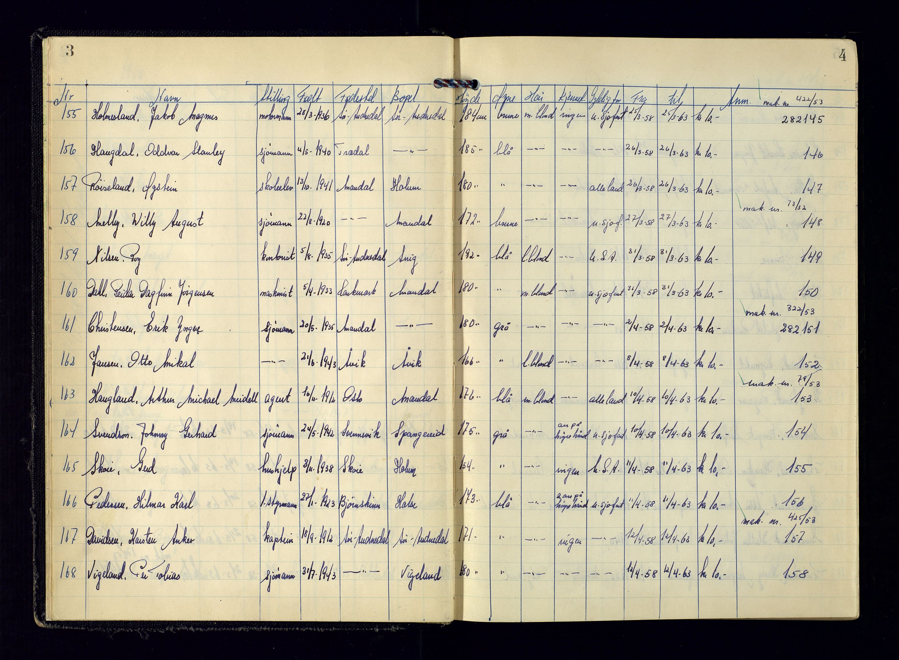 Vest-Agder politikammer, AV/SAK-1243-0008/K/Kaa/L0273: Passjournal, 1958-1966, s. 3-4