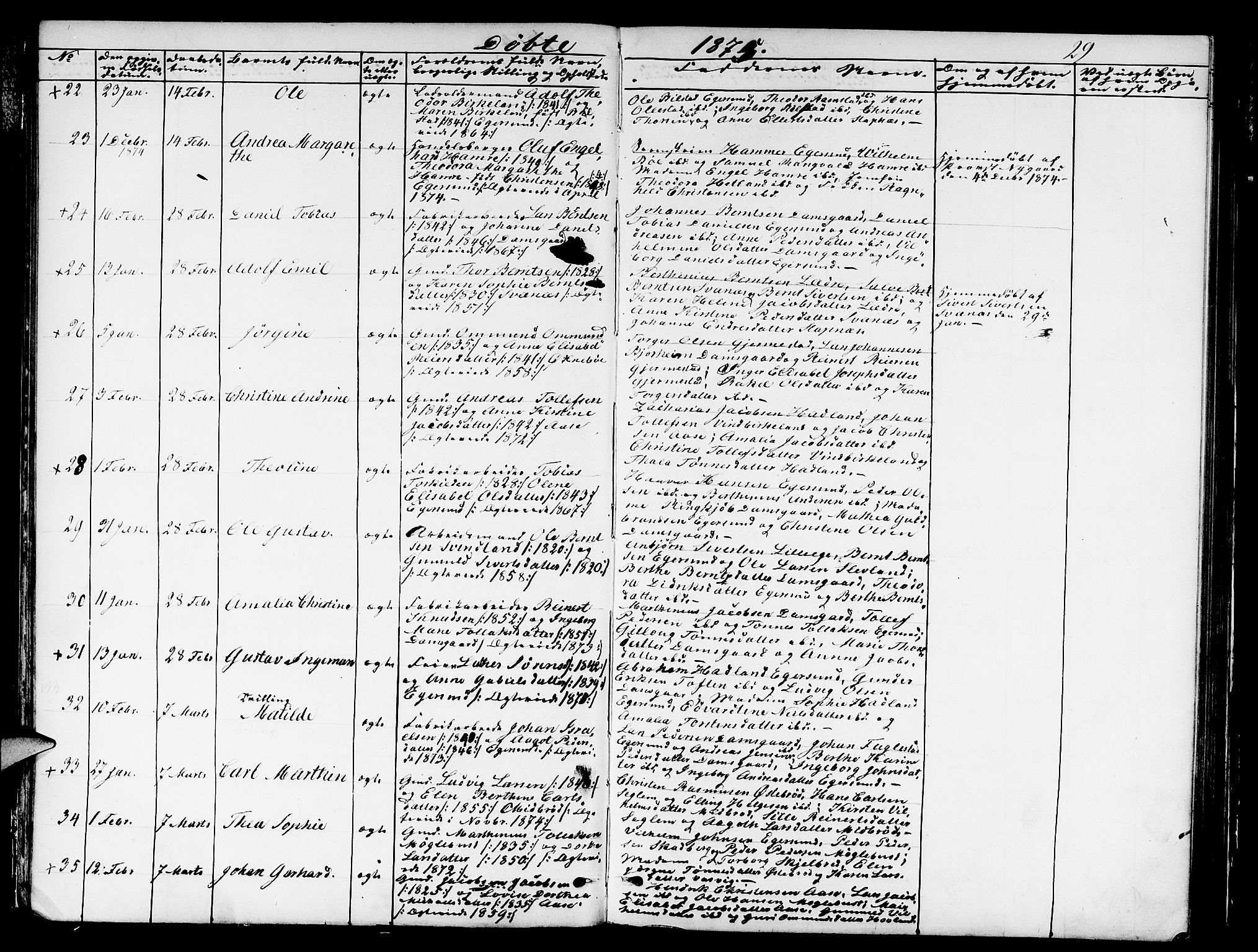 Eigersund sokneprestkontor, AV/SAST-A-101807/S09/L0005: Klokkerbok nr. B 5, 1872-1881, s. 29