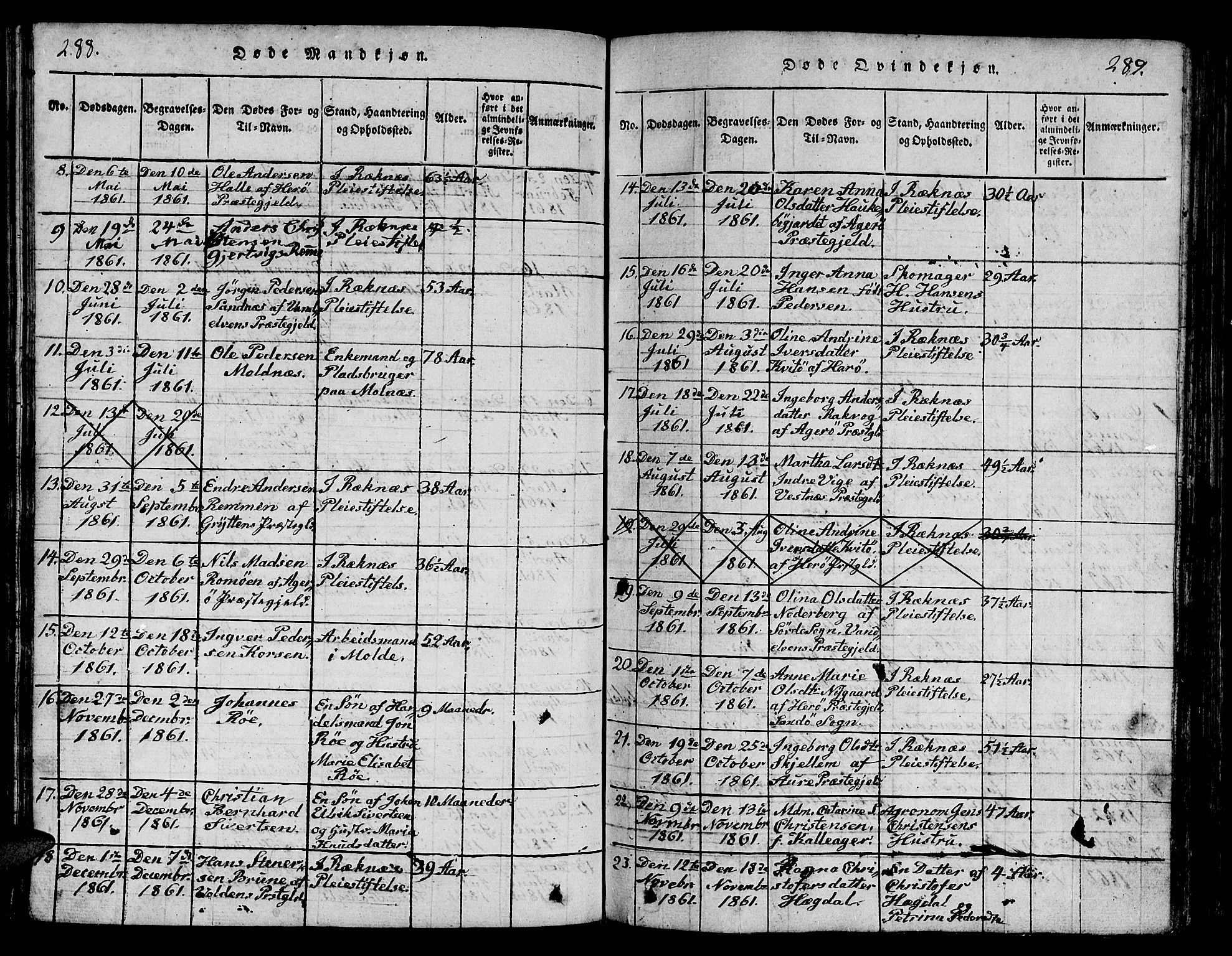 Ministerialprotokoller, klokkerbøker og fødselsregistre - Møre og Romsdal, AV/SAT-A-1454/558/L0700: Klokkerbok nr. 558C01, 1818-1868, s. 288-289