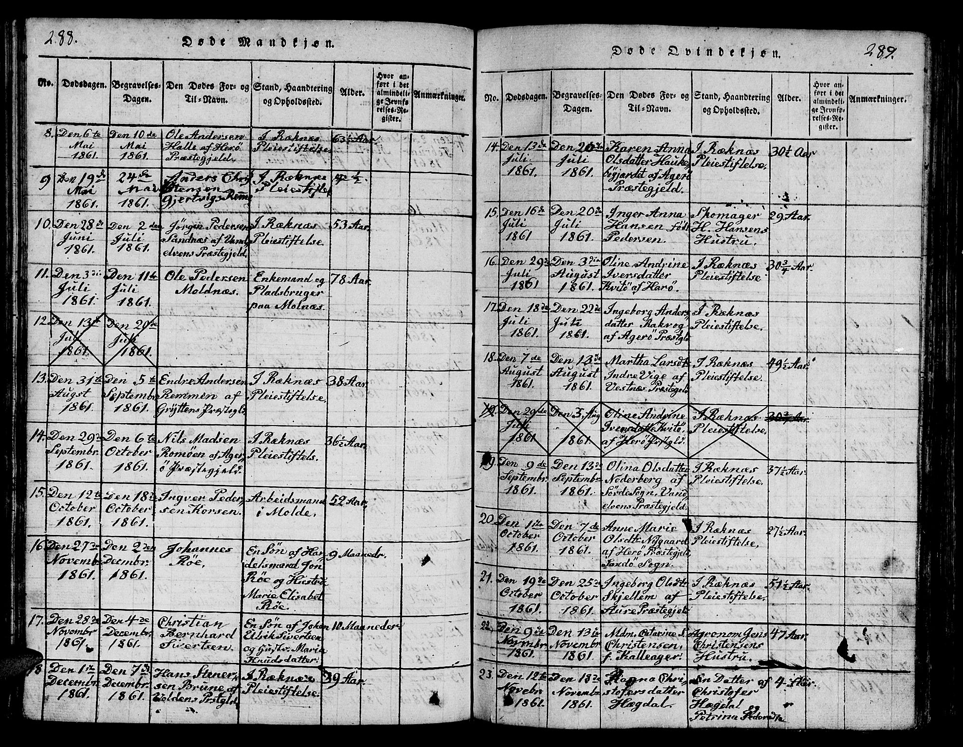 Ministerialprotokoller, klokkerbøker og fødselsregistre - Møre og Romsdal, SAT/A-1454/558/L0700: Klokkerbok nr. 558C01, 1818-1868, s. 288-289