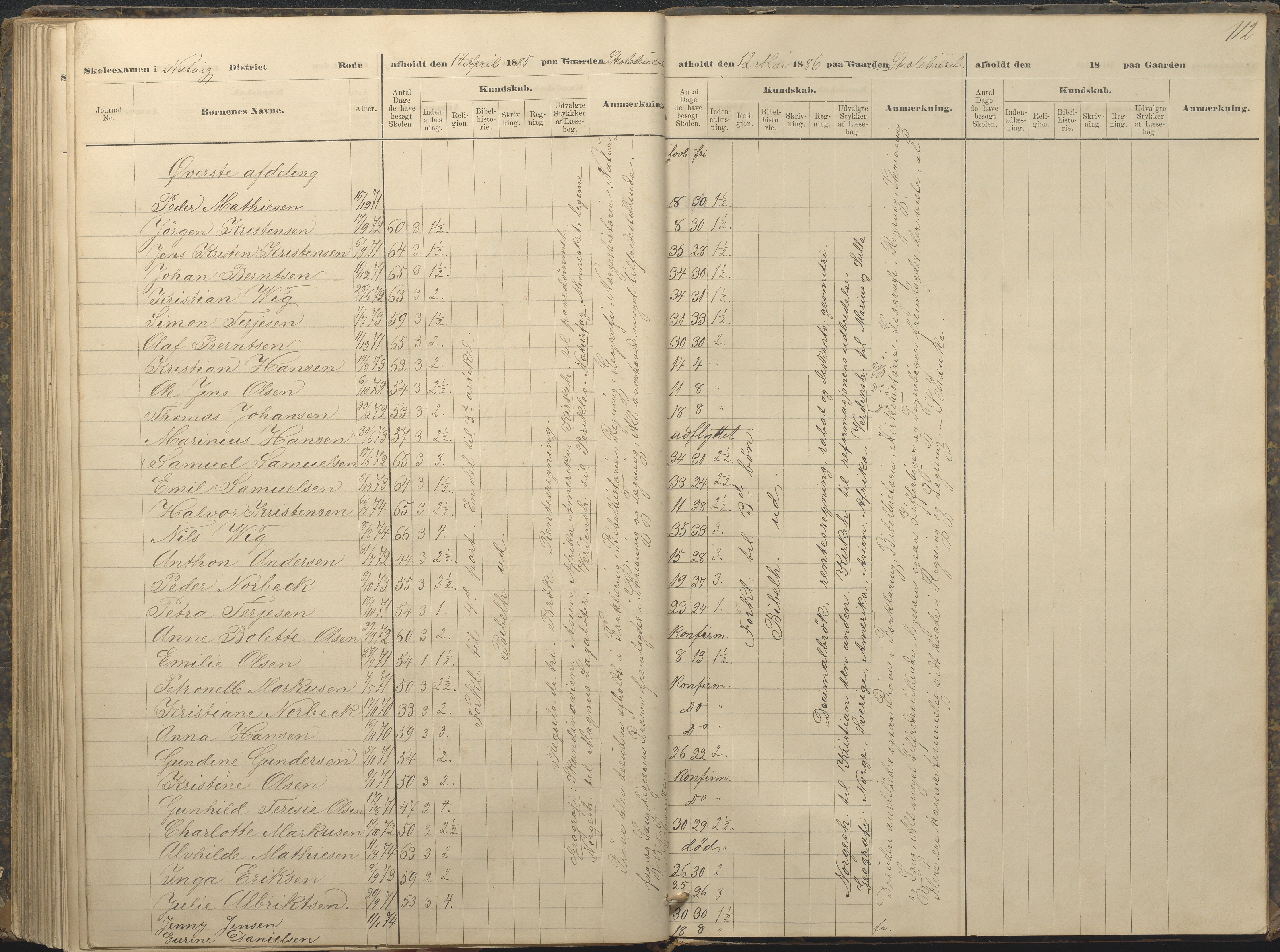 Øyestad kommune frem til 1979, AAKS/KA0920-PK/06/06A/L0049: Eksamensprotokoll, 1880-1888, s. 112