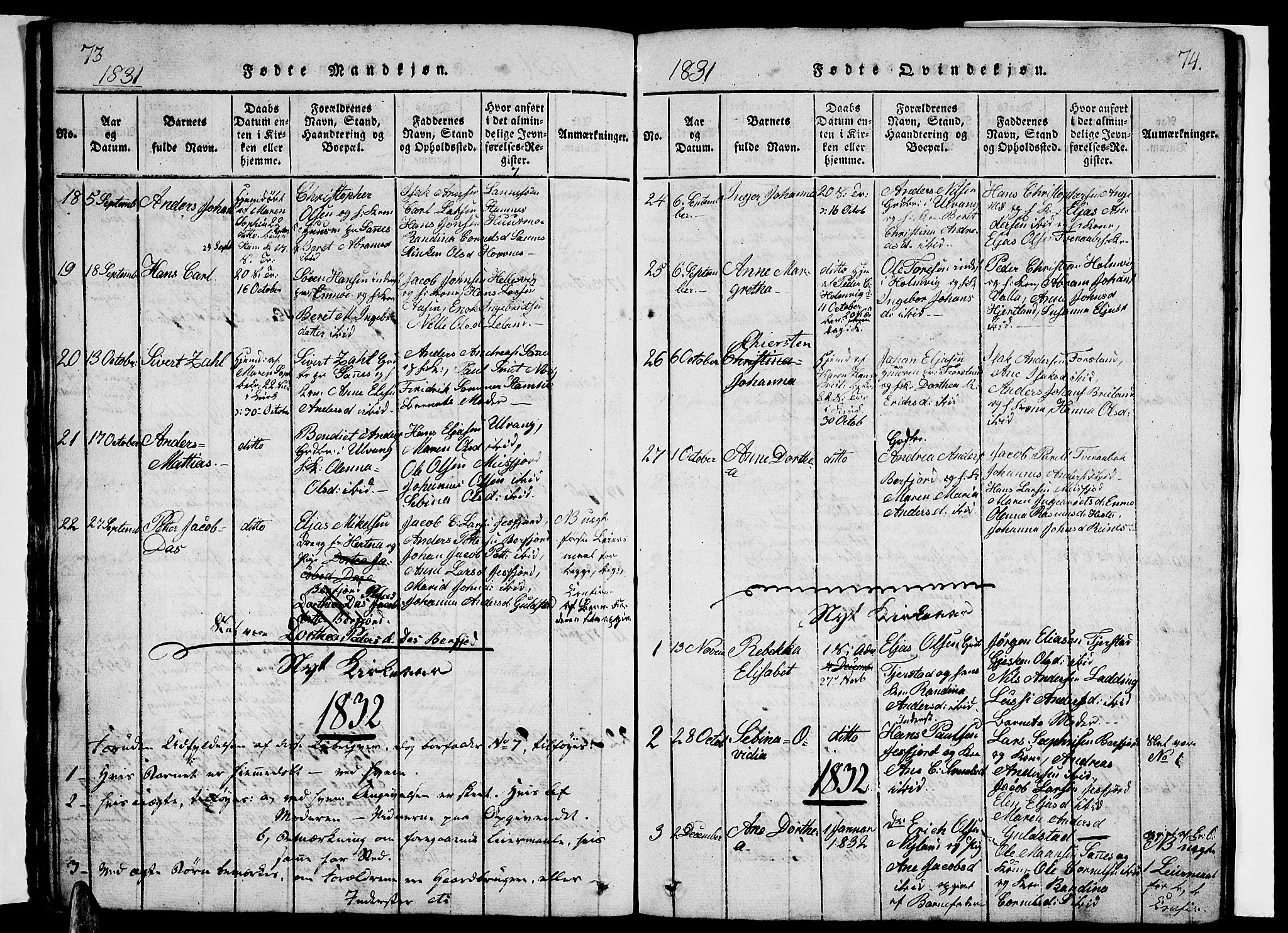 Ministerialprotokoller, klokkerbøker og fødselsregistre - Nordland, AV/SAT-A-1459/831/L0474: Klokkerbok nr. 831C01, 1820-1850, s. 73-74