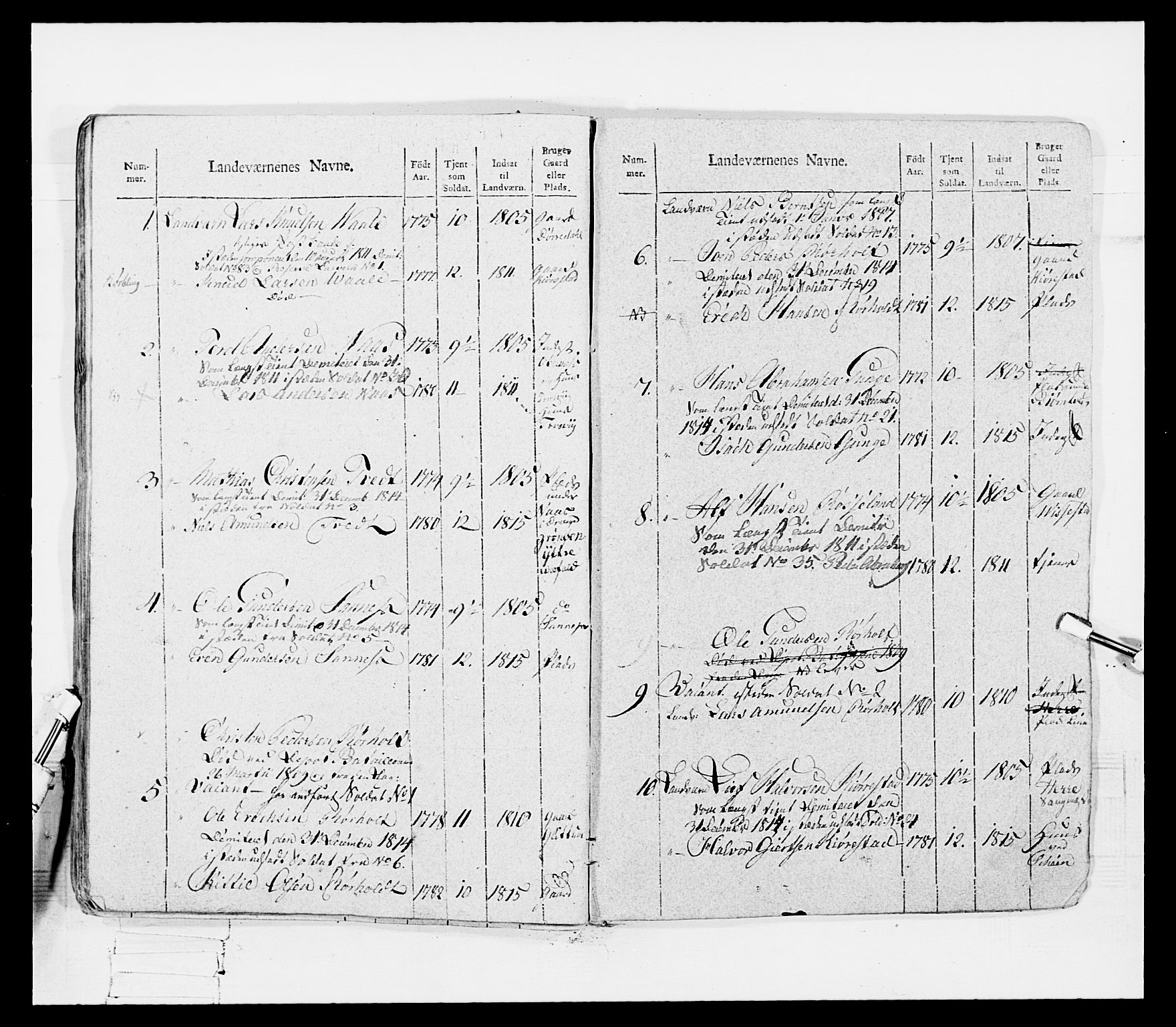 Generalitets- og kommissariatskollegiet, Det kongelige norske kommissariatskollegium, AV/RA-EA-5420/E/Eh/L0116: Telemarkske nasjonale infanteriregiment, 1810, s. 335