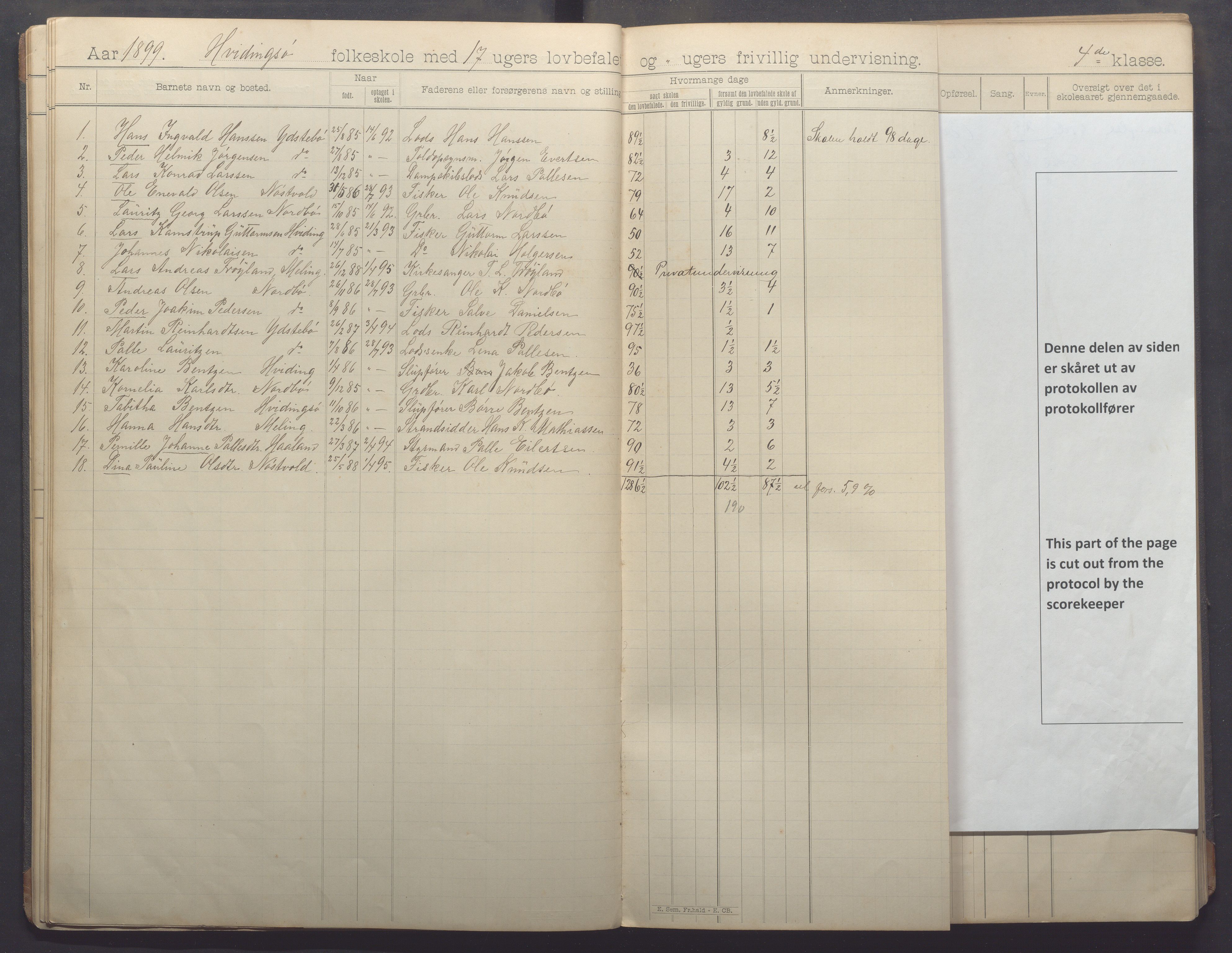 Kvitsøy kommune - Skolestyret, IKAR/K-100574/H/L0002: Skoleprotokoll, 1897-1909, s. 17