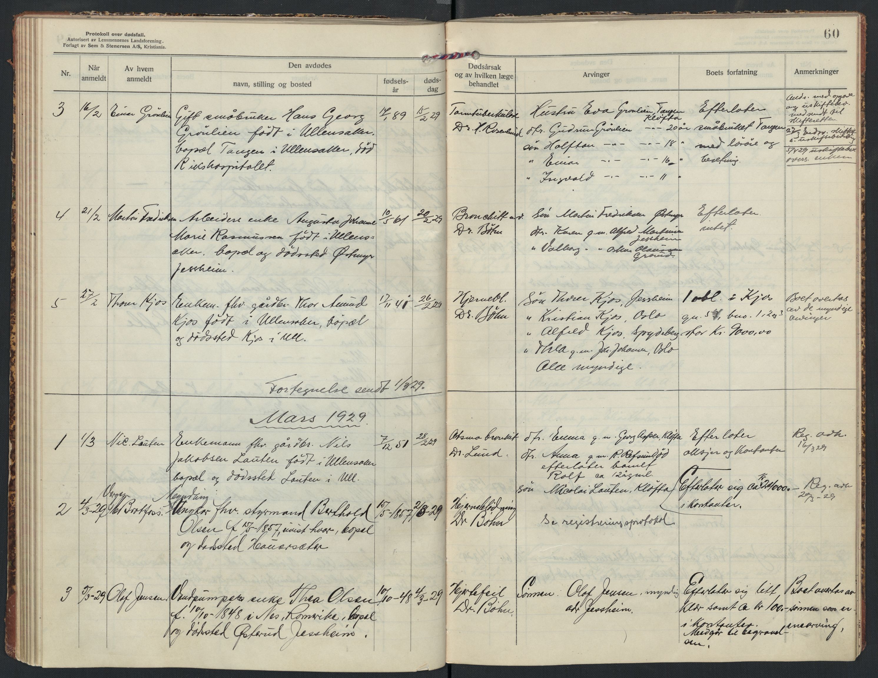 Ullensaker lensmannskontor, SAO/A-10217/H/Ha/L0004: Dødsfallsprotokoll, 1925-1931, s. 60
