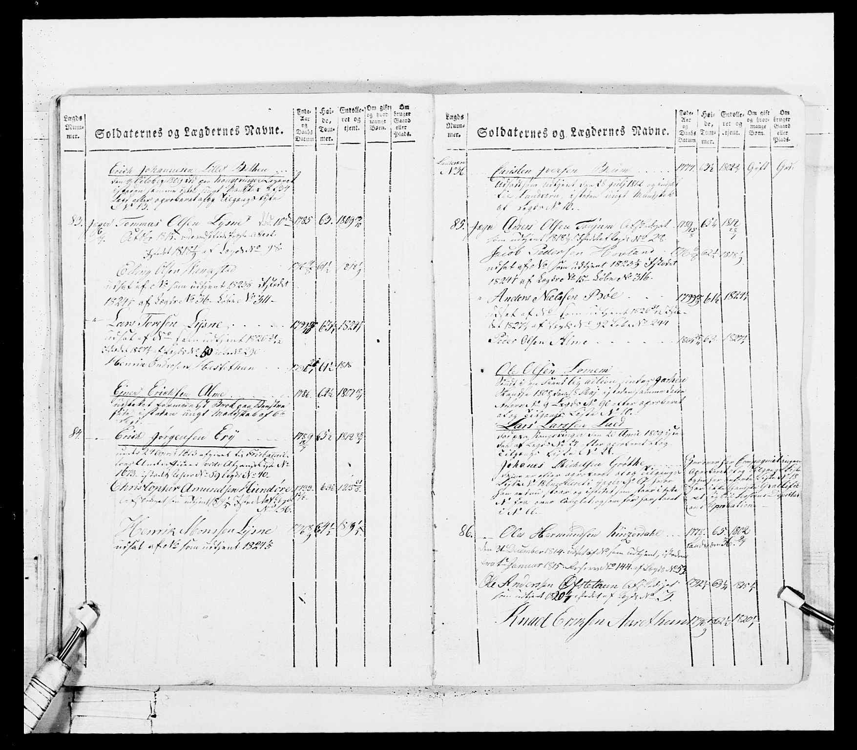 Generalitets- og kommissariatskollegiet, Det kongelige norske kommissariatskollegium, AV/RA-EA-5420/E/Eh/L0100: Bergenhusiske skarpskytterbataljon, 1812, s. 149