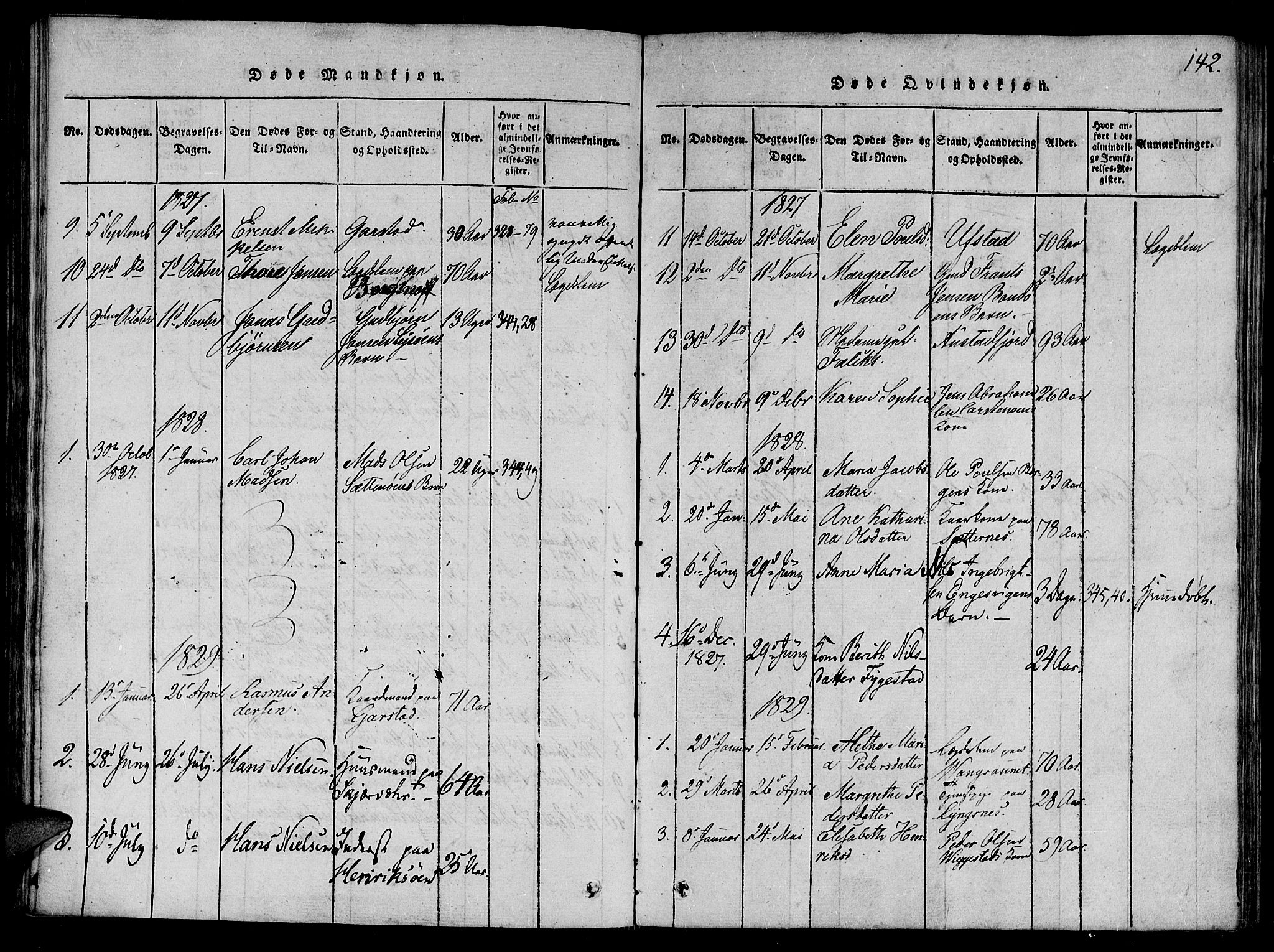 Ministerialprotokoller, klokkerbøker og fødselsregistre - Nord-Trøndelag, SAT/A-1458/784/L0667: Ministerialbok nr. 784A03 /2, 1818-1829, s. 142