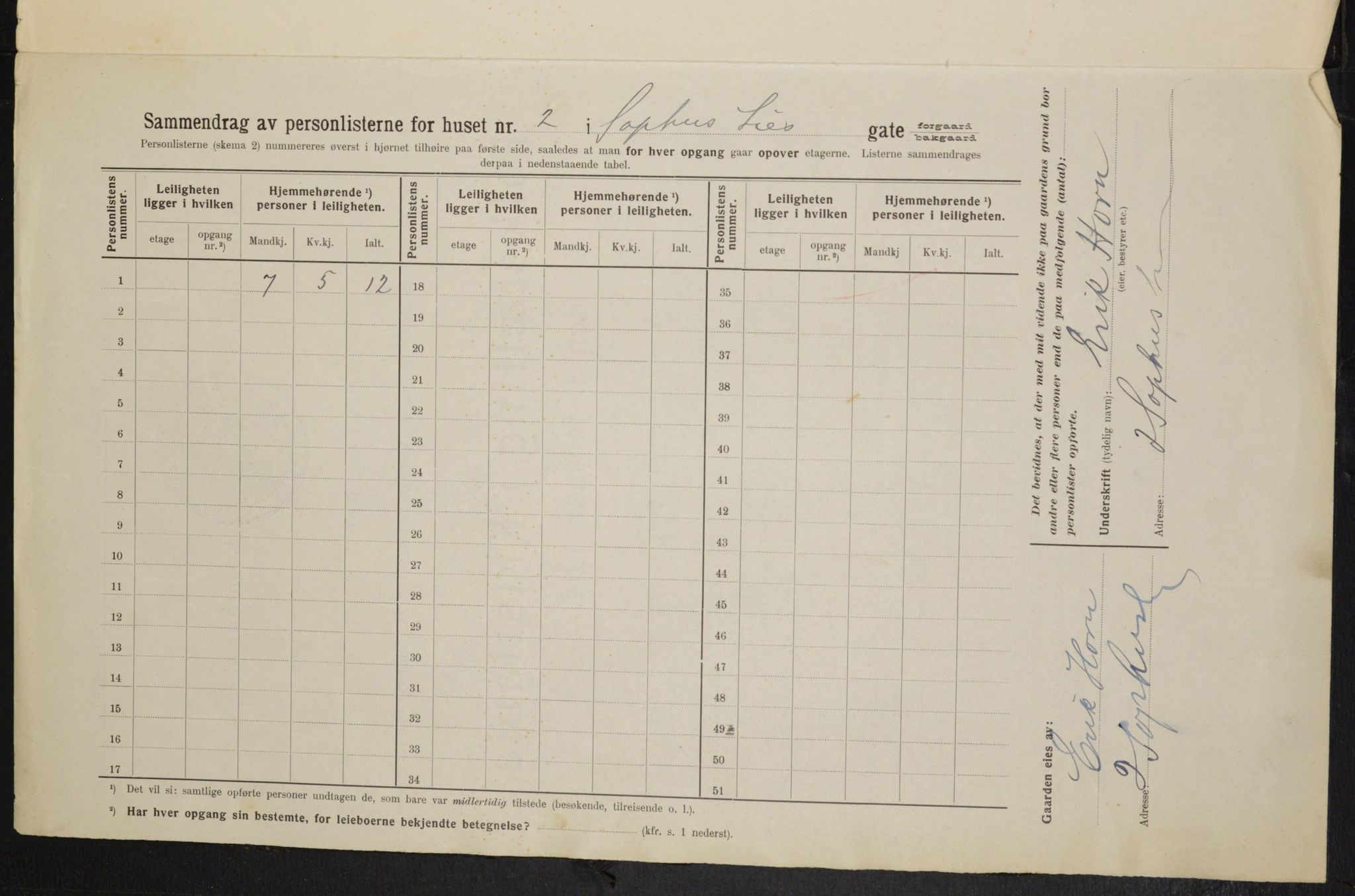 OBA, Kommunal folketelling 1.2.1914 for Kristiania, 1914, s. 99607