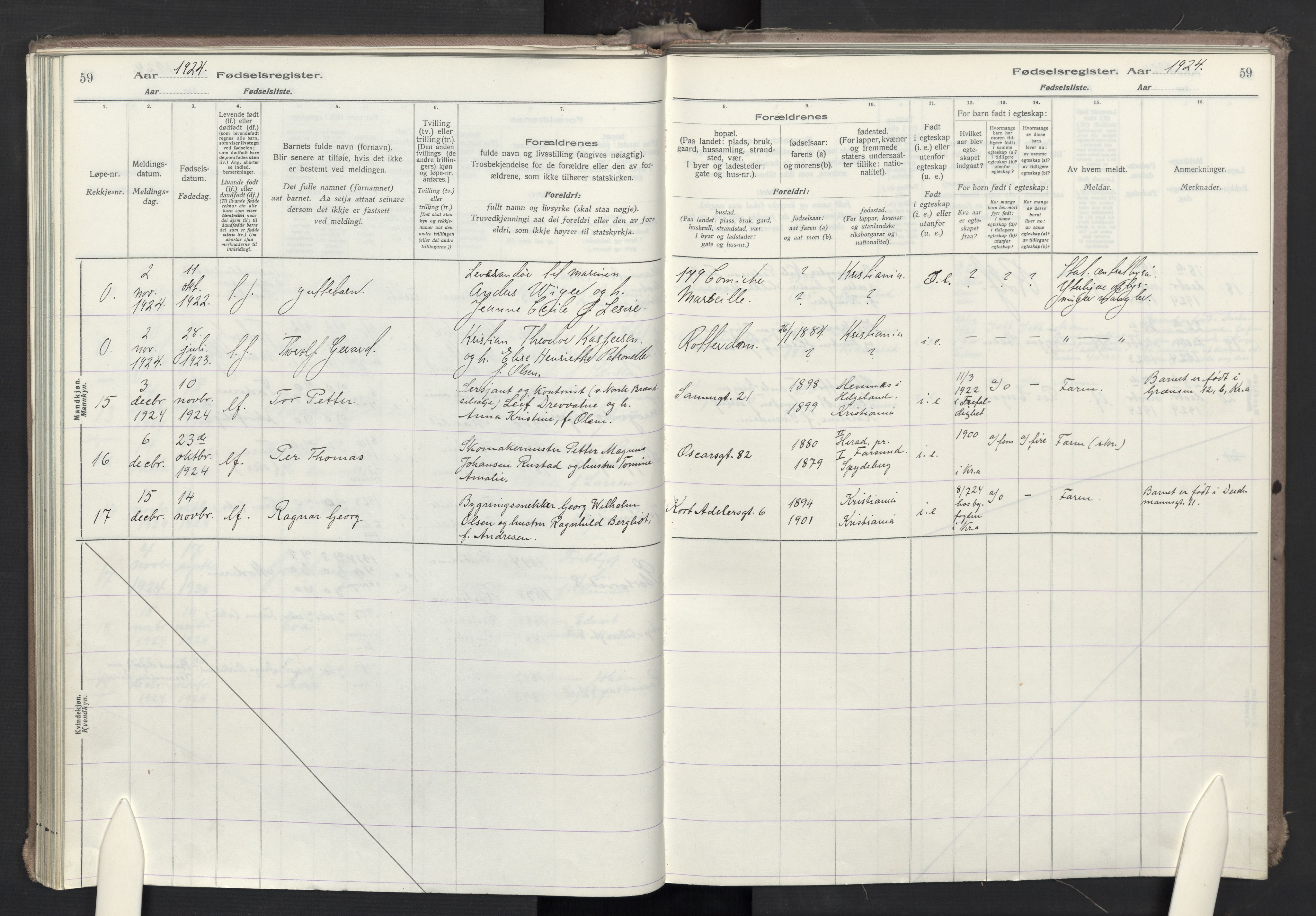 Oslo domkirke Kirkebøker, AV/SAO-A-10752/J/Ja/L0001: Fødselsregister nr. 1, 1916-1941, s. 59