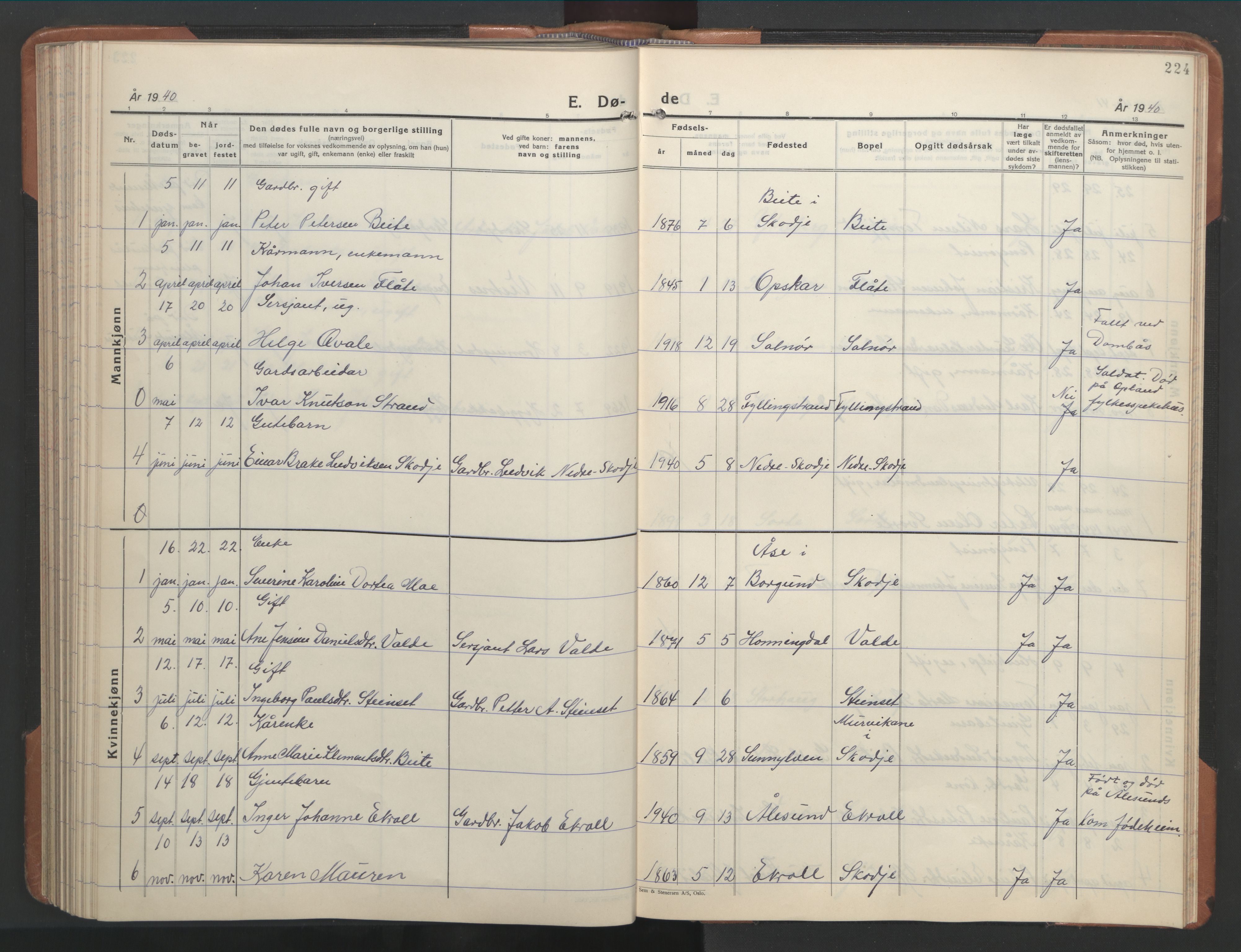 Ministerialprotokoller, klokkerbøker og fødselsregistre - Møre og Romsdal, AV/SAT-A-1454/524/L0367: Klokkerbok nr. 524C08, 1932-1951, s. 224