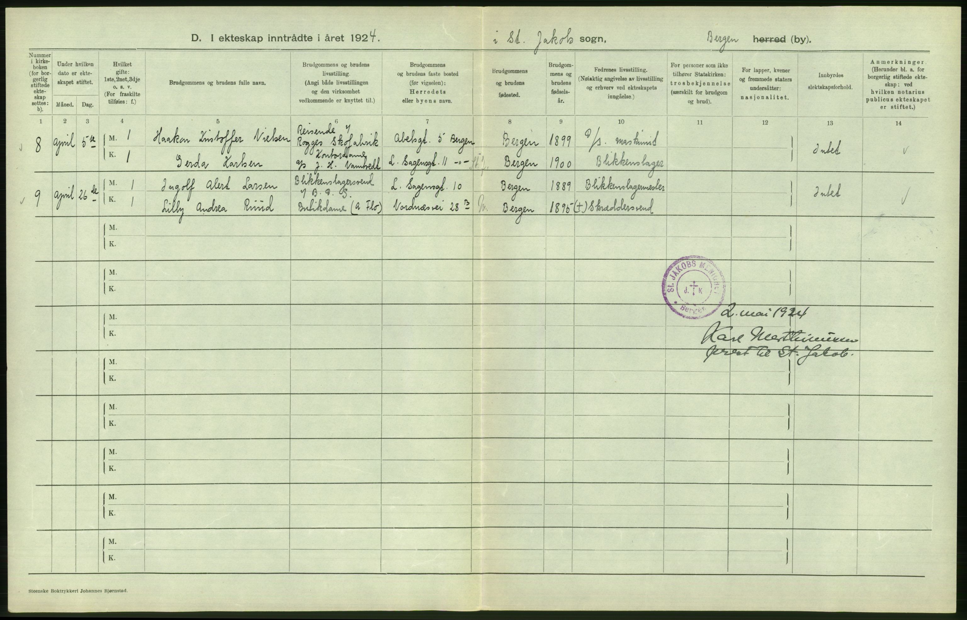 Statistisk sentralbyrå, Sosiodemografiske emner, Befolkning, AV/RA-S-2228/D/Df/Dfc/Dfcd/L0028: Bergen: Gifte, døde., 1924, s. 290