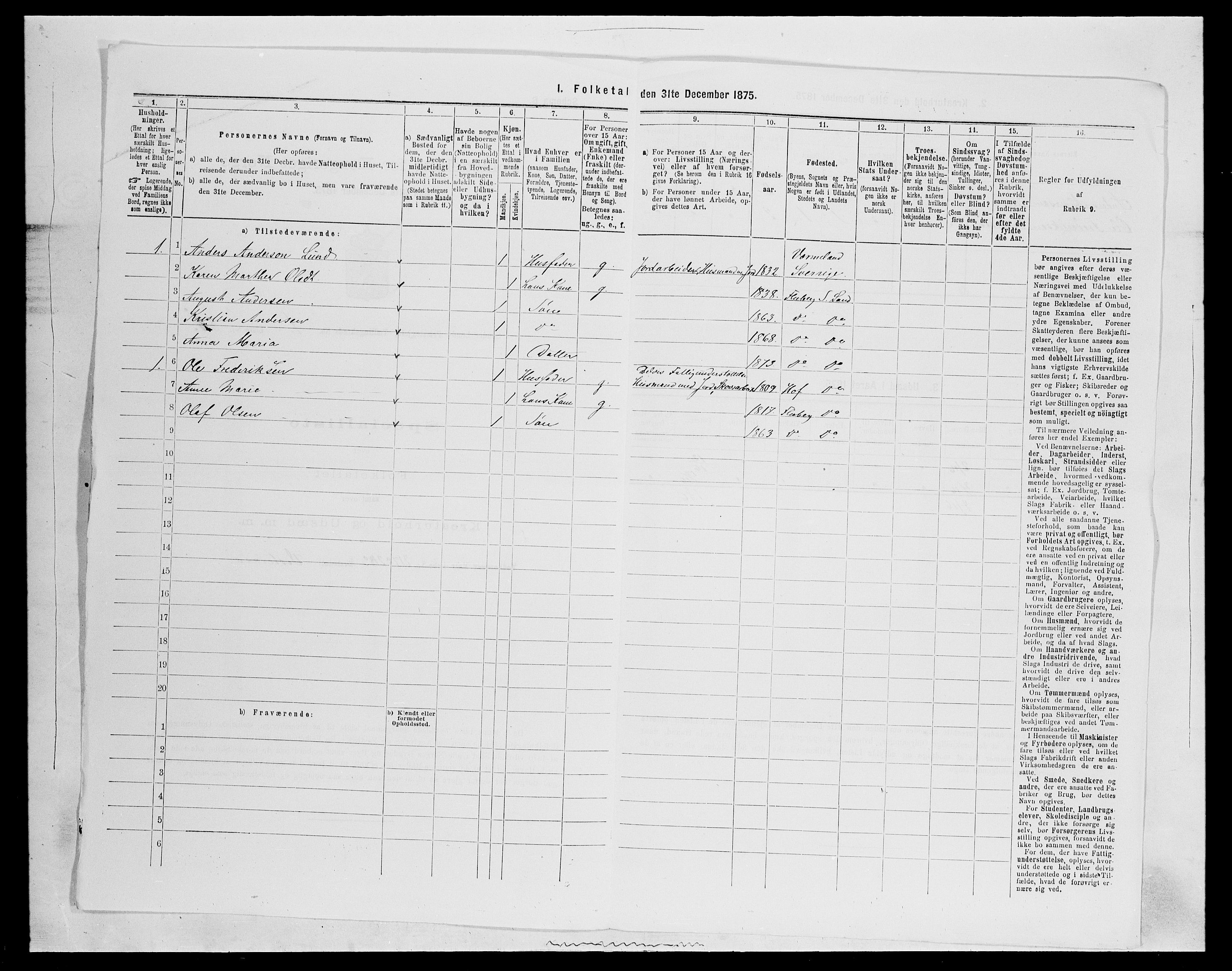 SAH, Folketelling 1875 for 0536P Søndre Land prestegjeld, 1875, s. 247