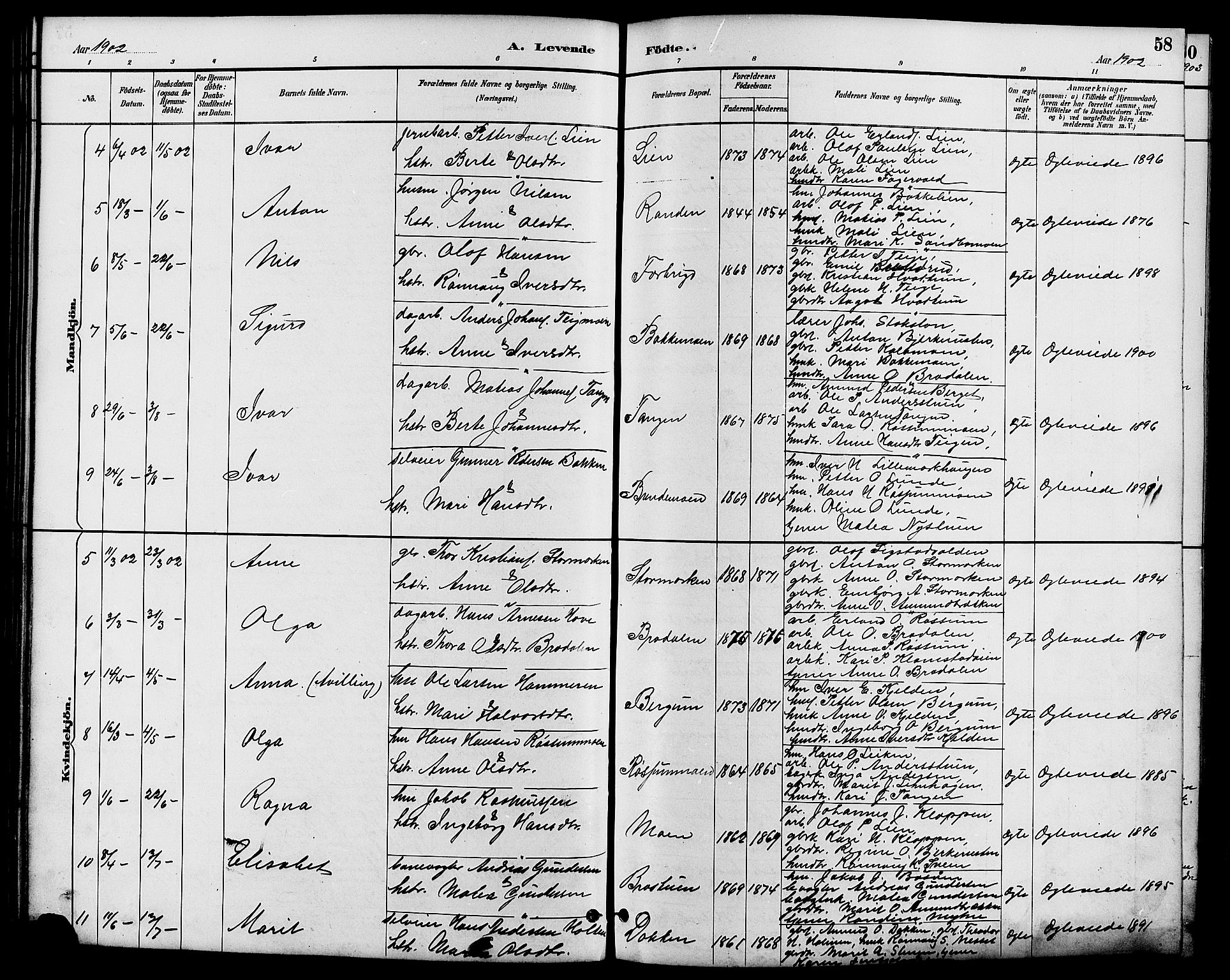 Nord-Fron prestekontor, AV/SAH-PREST-080/H/Ha/Hab/L0006: Klokkerbok nr. 6, 1887-1914, s. 58