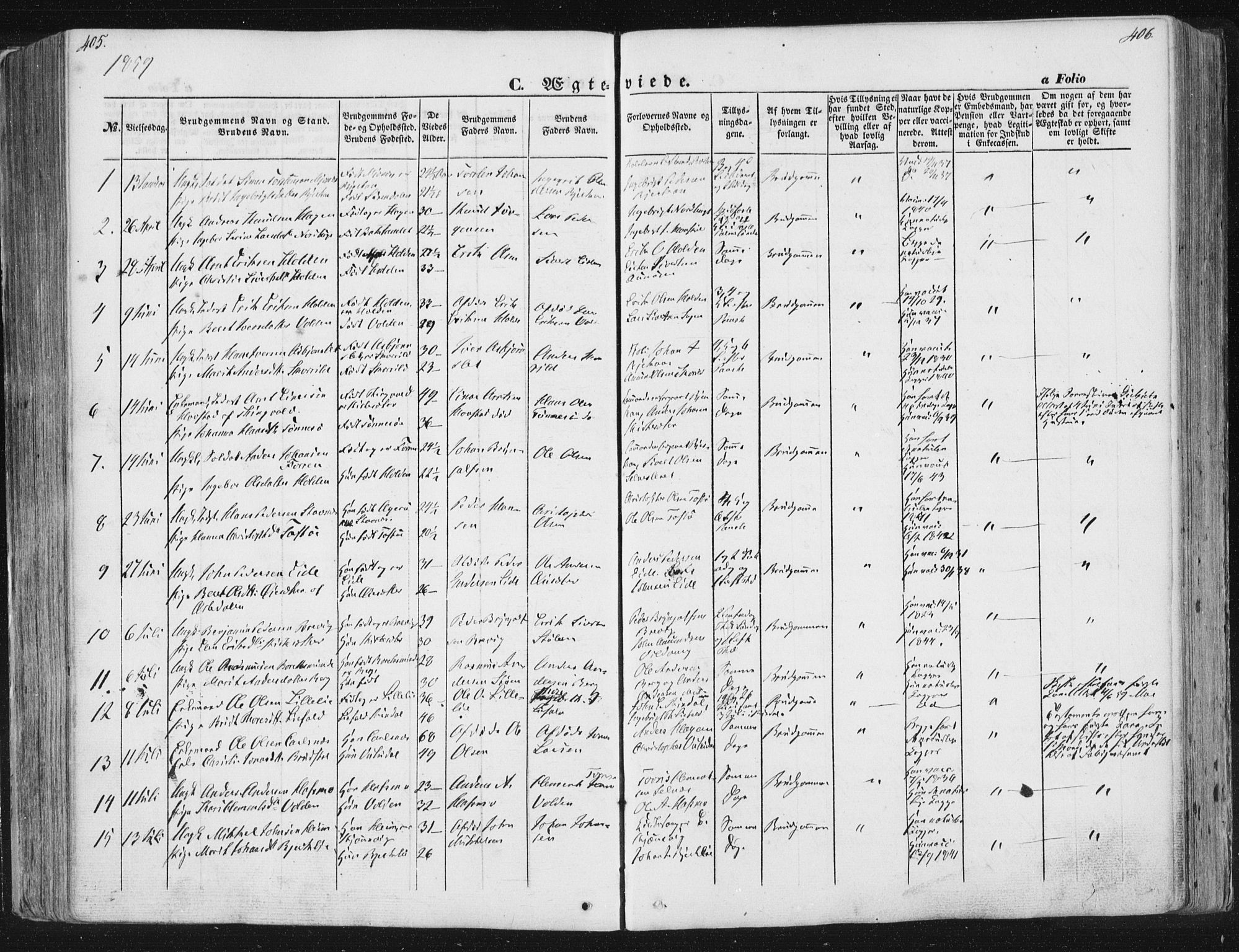 Ministerialprotokoller, klokkerbøker og fødselsregistre - Sør-Trøndelag, SAT/A-1456/630/L0494: Ministerialbok nr. 630A07, 1852-1868, s. 405-406