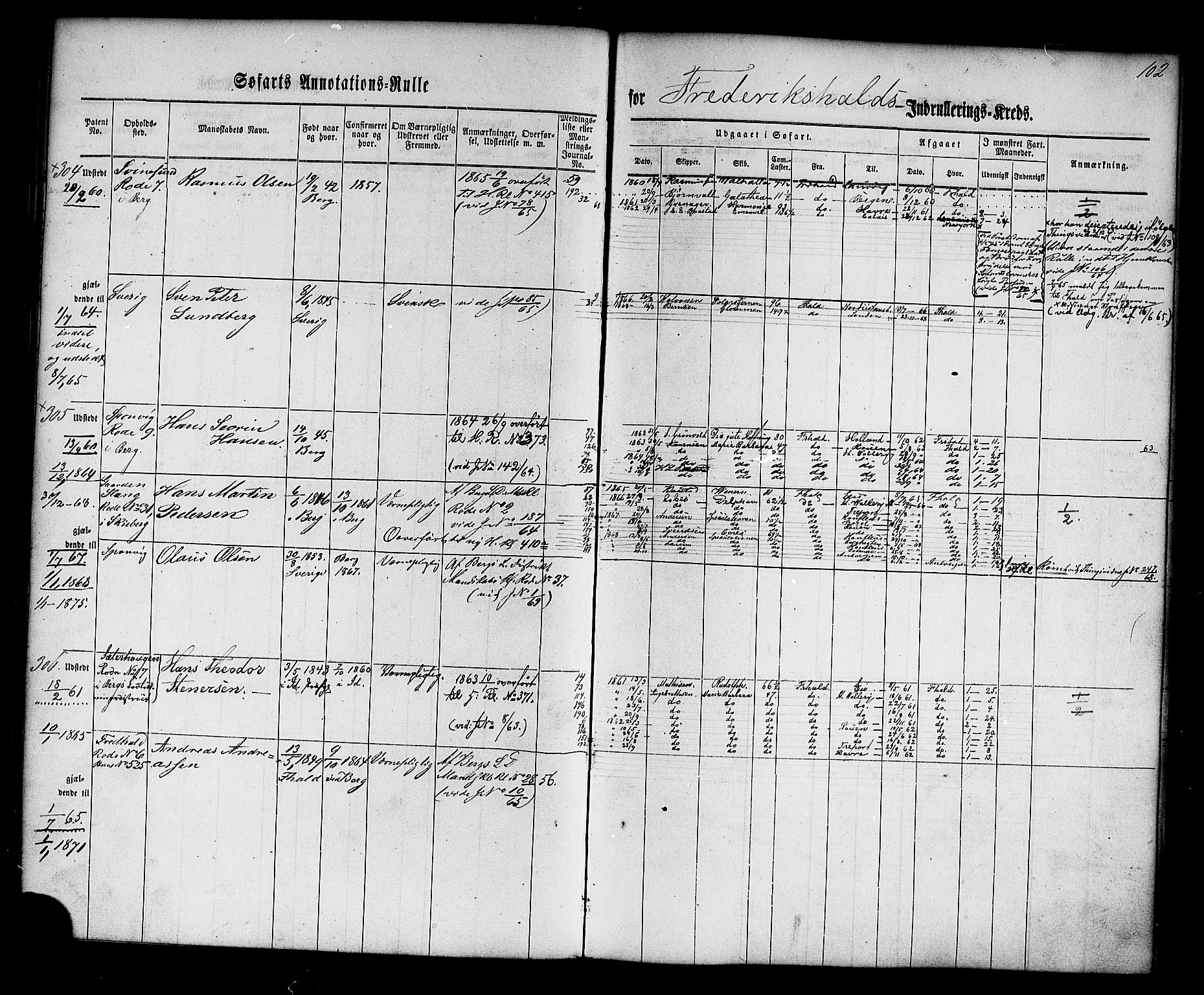 Halden mønstringskontor, AV/SAO-A-10569a/F/Fc/Fca/L0001: Annotasjonsrulle, 1860-1868, s. 104