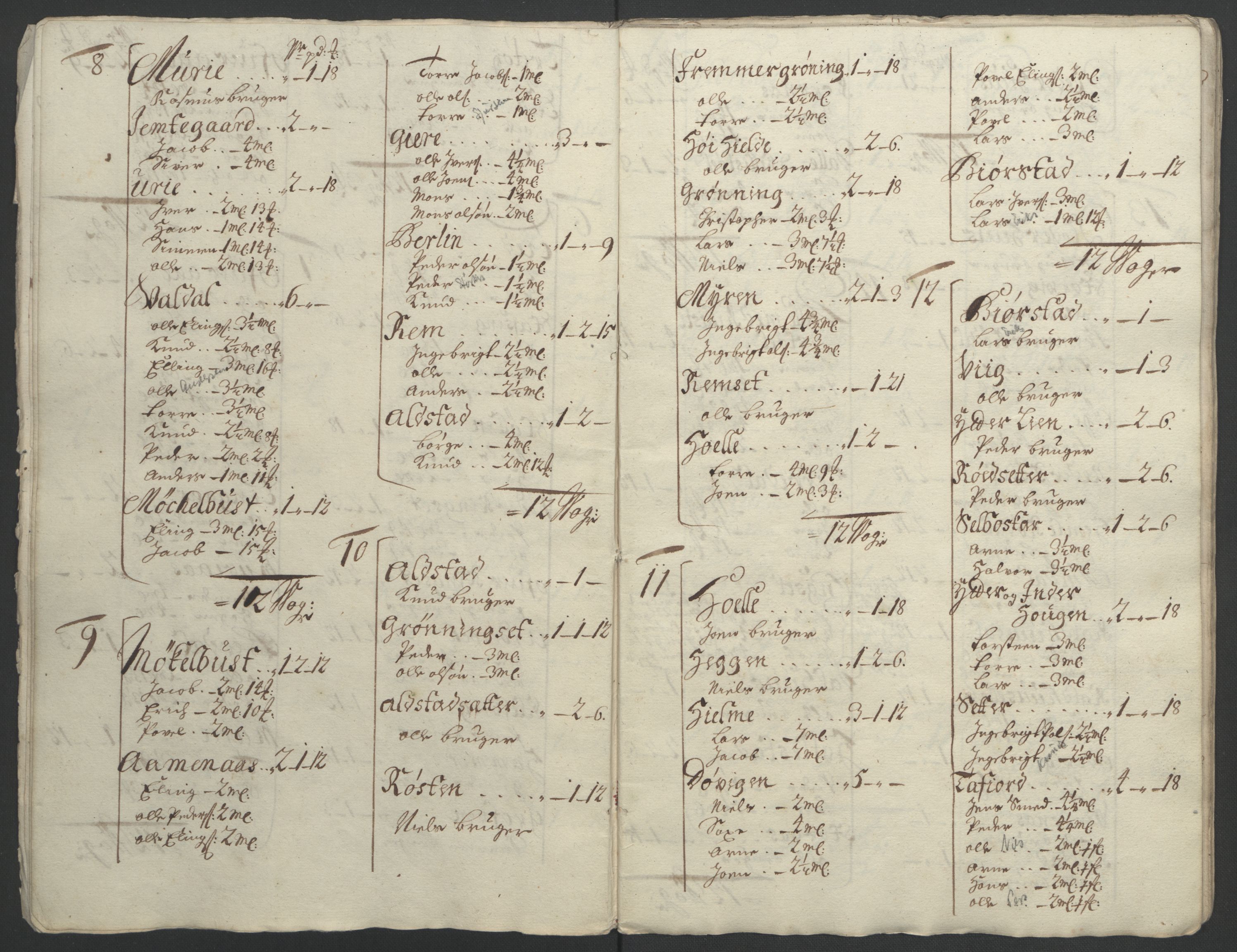 Rentekammeret inntil 1814, Reviderte regnskaper, Fogderegnskap, RA/EA-4092/R54/L3555: Fogderegnskap Sunnmøre, 1694-1695, s. 43