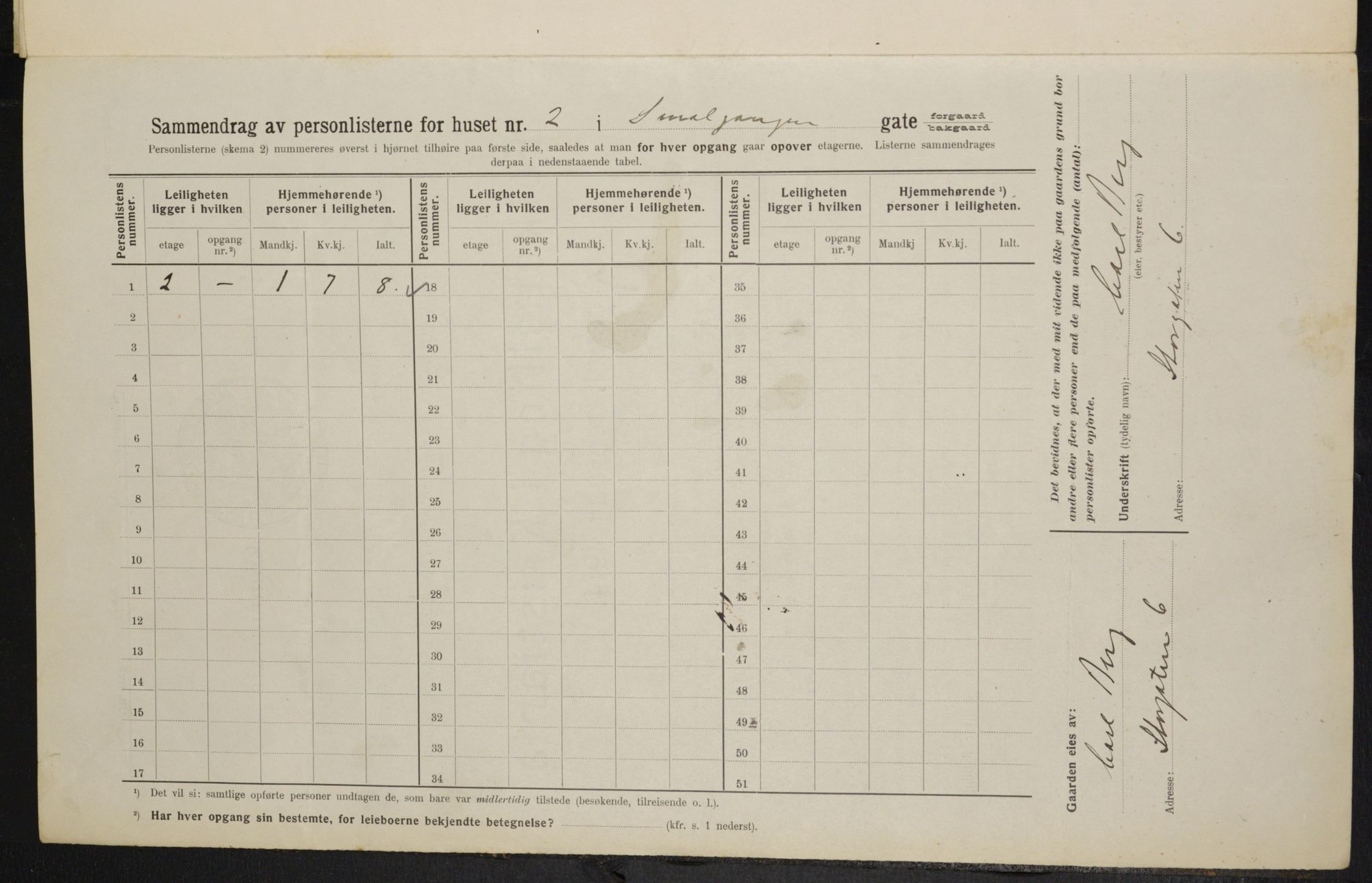 OBA, Kommunal folketelling 1.2.1914 for Kristiania, 1914, s. 96837