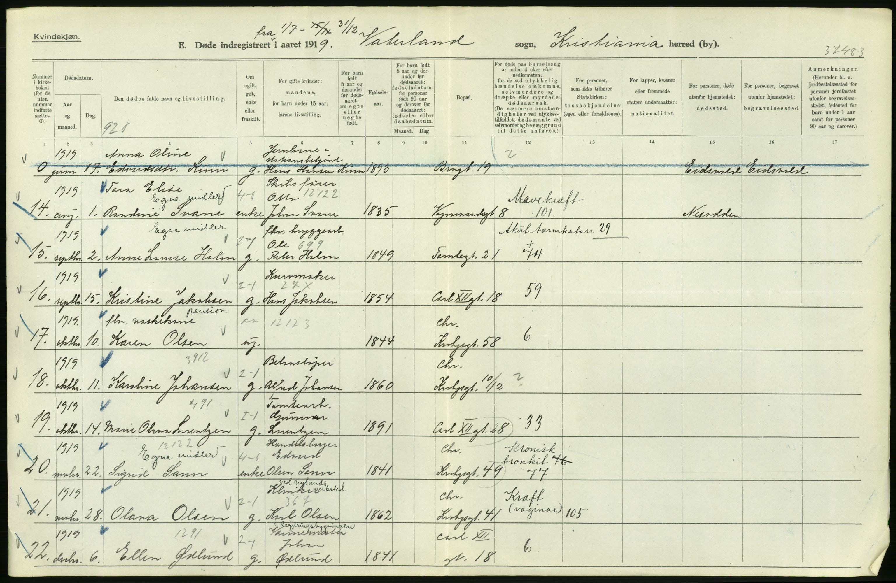 Statistisk sentralbyrå, Sosiodemografiske emner, Befolkning, RA/S-2228/D/Df/Dfb/Dfbi/L0010: Kristiania: Døde, 1919, s. 502