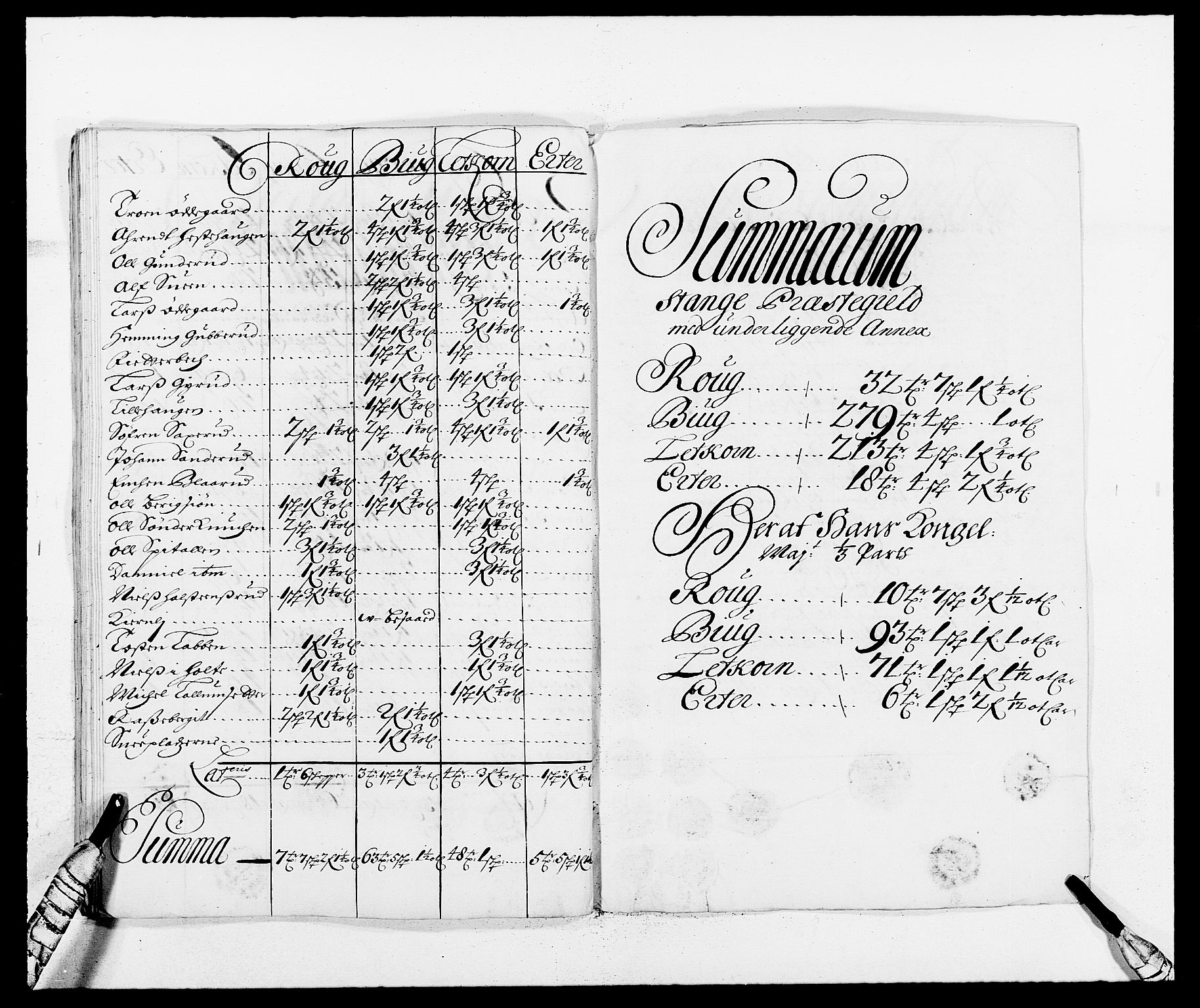 Rentekammeret inntil 1814, Reviderte regnskaper, Fogderegnskap, AV/RA-EA-4092/R16/L1030: Fogderegnskap Hedmark, 1689-1691, s. 370