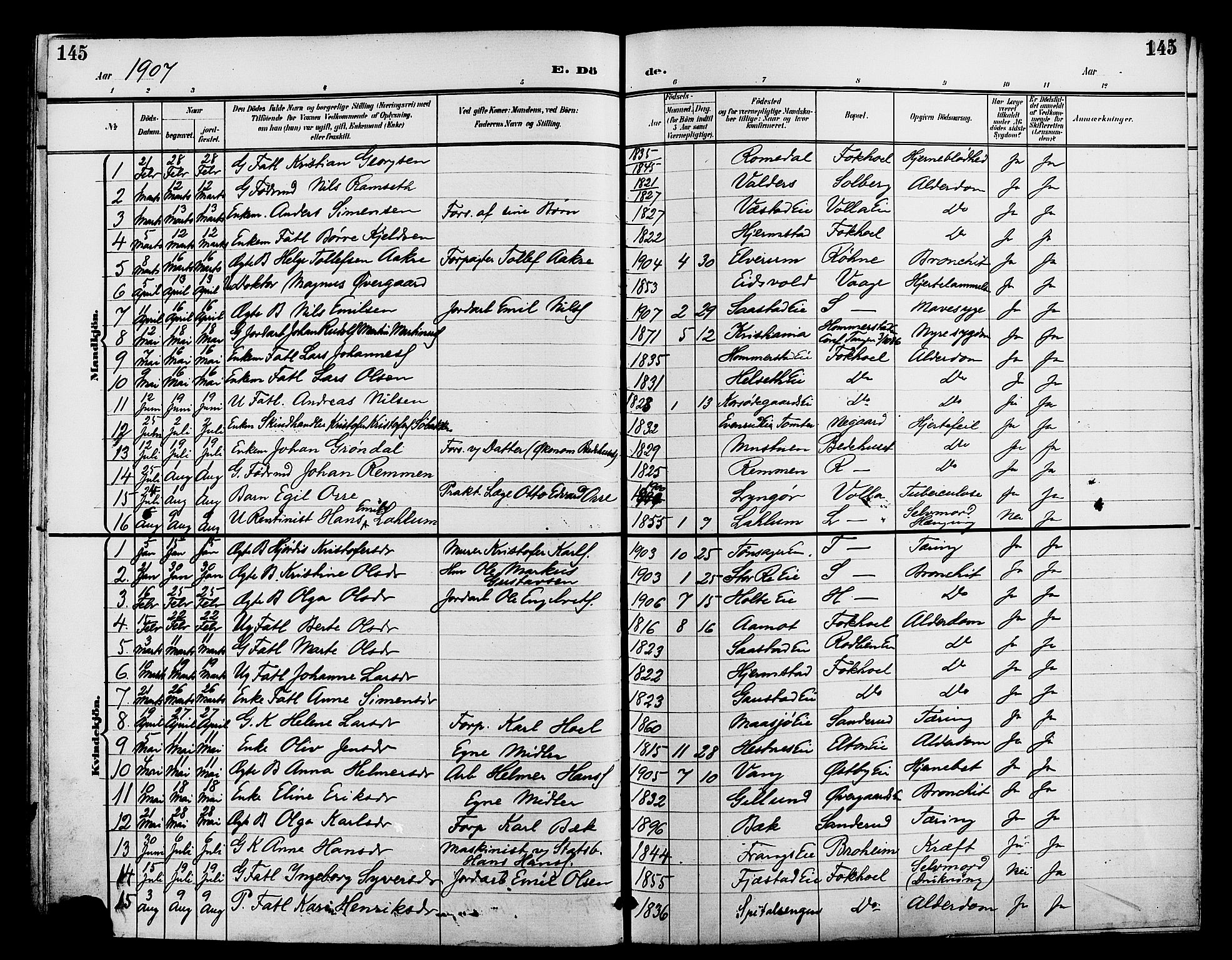 Stange prestekontor, AV/SAH-PREST-002/L/L0012: Klokkerbok nr. 12, 1900-1908, s. 145