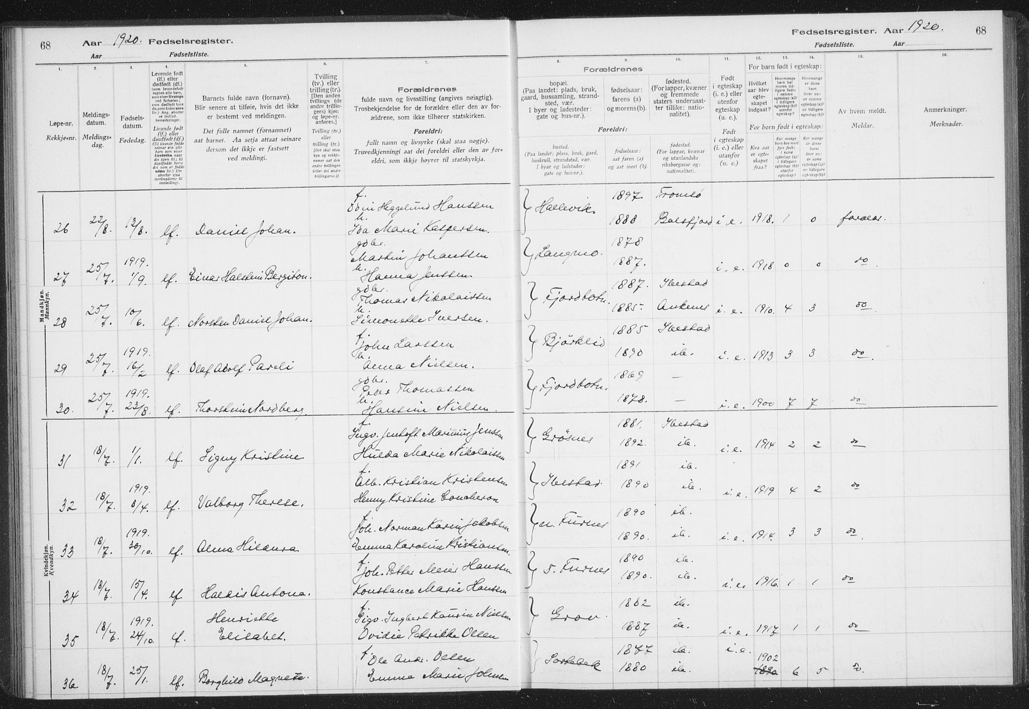 Ibestad sokneprestembete, AV/SATØ-S-0077/I/Ic/L0061: Fødselsregister nr. 61, 1917-1929, s. 68