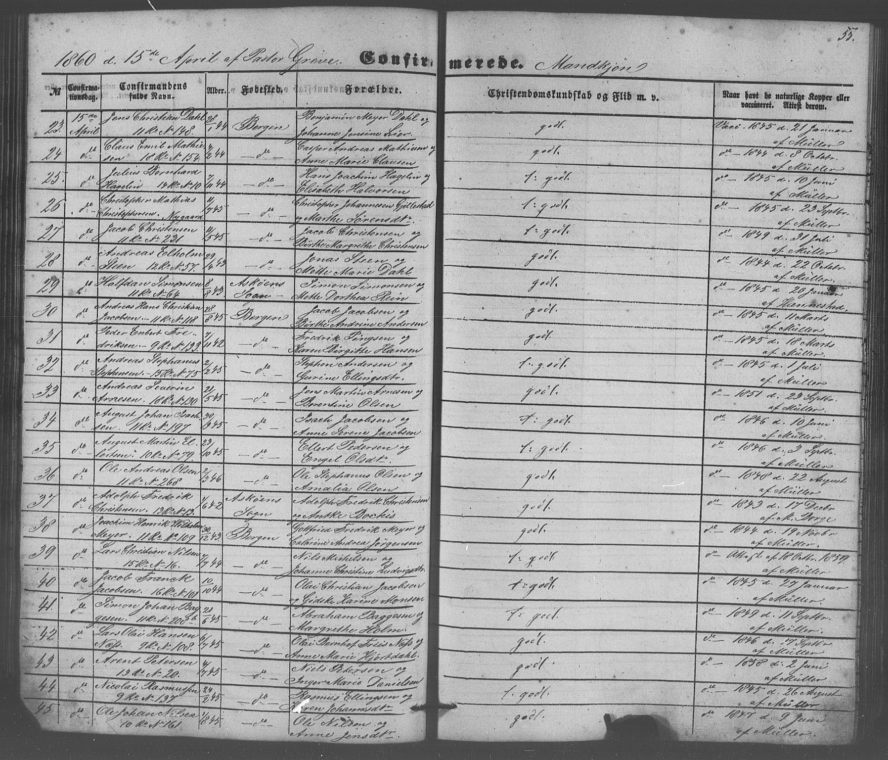Domkirken sokneprestembete, AV/SAB-A-74801/H/Haa/L0064: Residerende kapellans bok nr. A 2, 1850-1872, s. 55