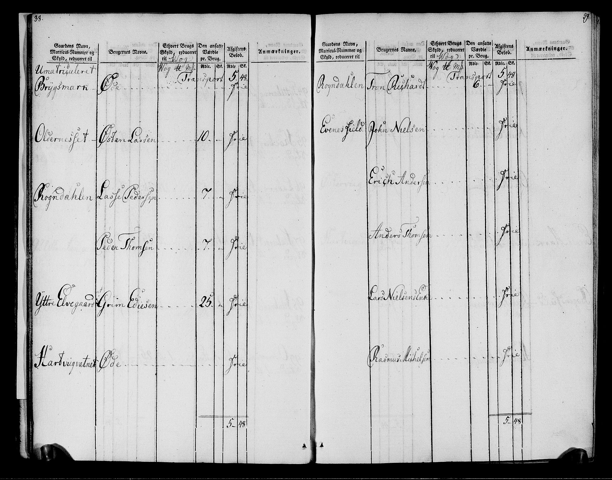 Rentekammeret inntil 1814, Realistisk ordnet avdeling, AV/RA-EA-4070/N/Ne/Nea/L0161: Salten fogderi. Oppebørselsregister, 1803-1804, s. 21