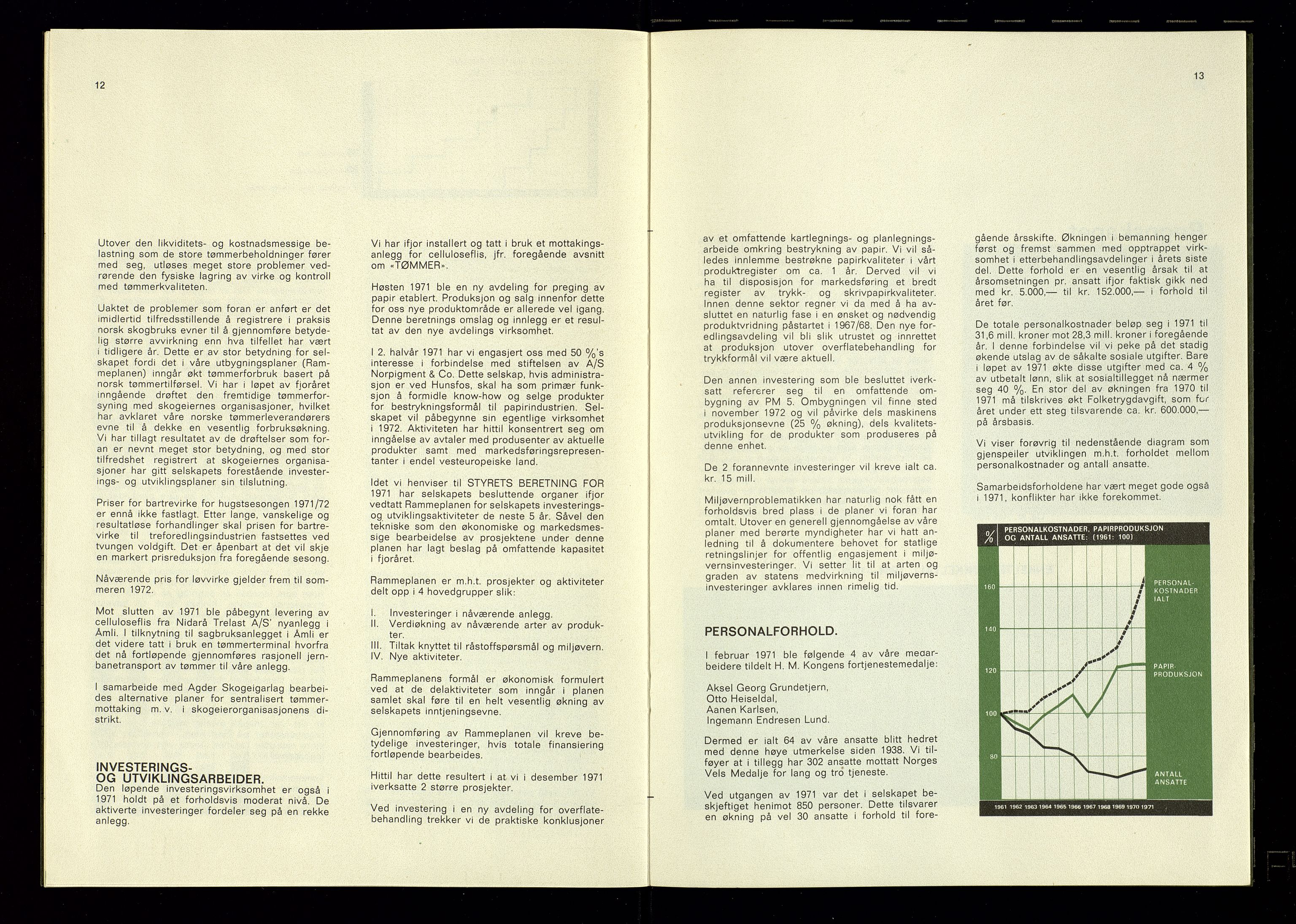 Hunsfos fabrikker, AV/SAK-D/1440/01/L0001/0003: Vedtekter, anmeldelser og årsberetninger / Årsberetninger og regnskap, 1918-1989, s. 337