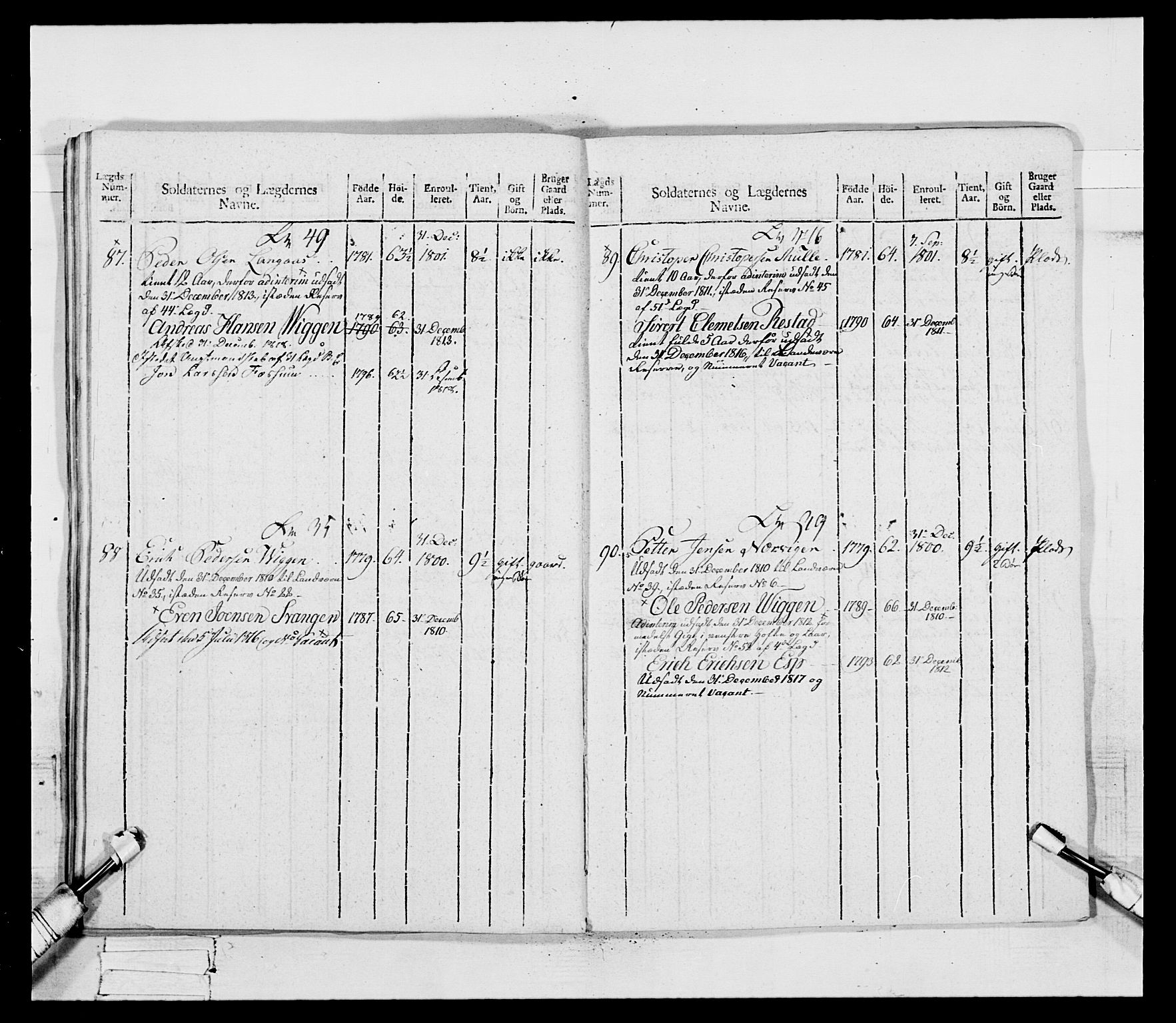 Generalitets- og kommissariatskollegiet, Det kongelige norske kommissariatskollegium, RA/EA-5420/E/Eh/L0083a: 2. Trondheimske nasjonale infanteriregiment, 1810, s. 84