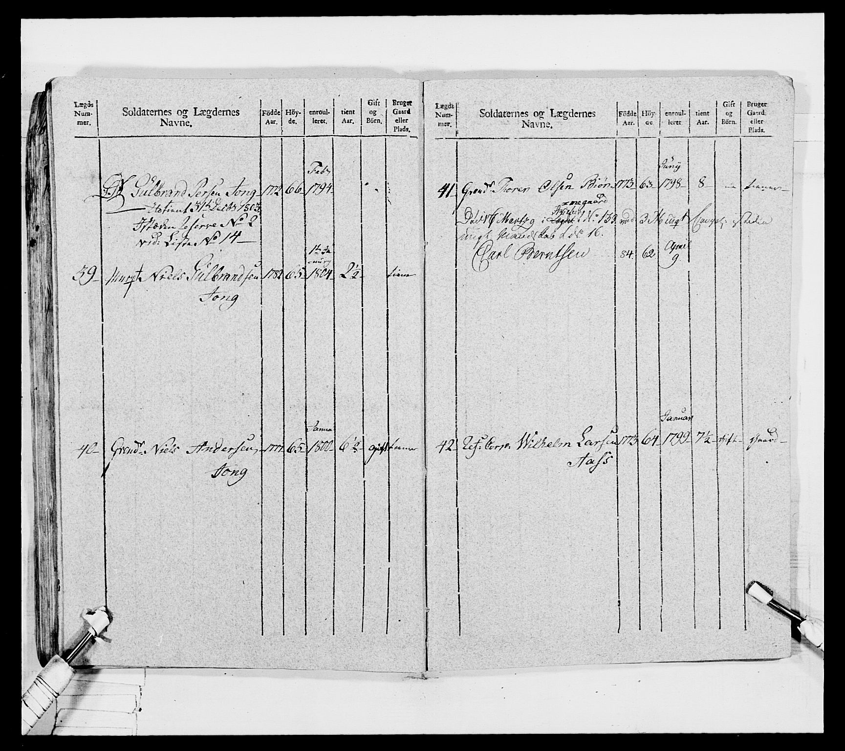 Generalitets- og kommissariatskollegiet, Det kongelige norske kommissariatskollegium, RA/EA-5420/E/Eh/L0032a: Nordafjelske gevorbne infanteriregiment, 1806, s. 217