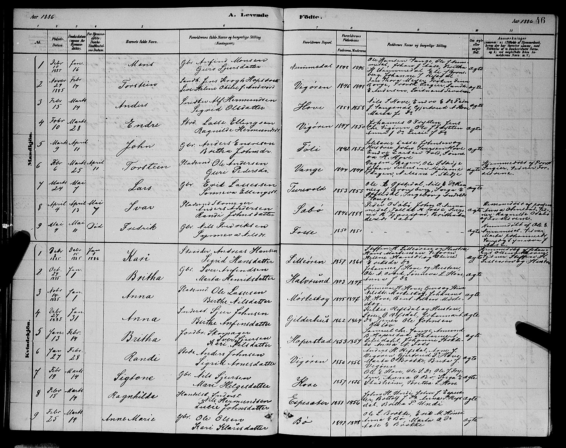 Vik sokneprestembete, AV/SAB-A-81501/H/Hab/Haba/L0003: Klokkerbok nr. A 3, 1878-1894, s. 46