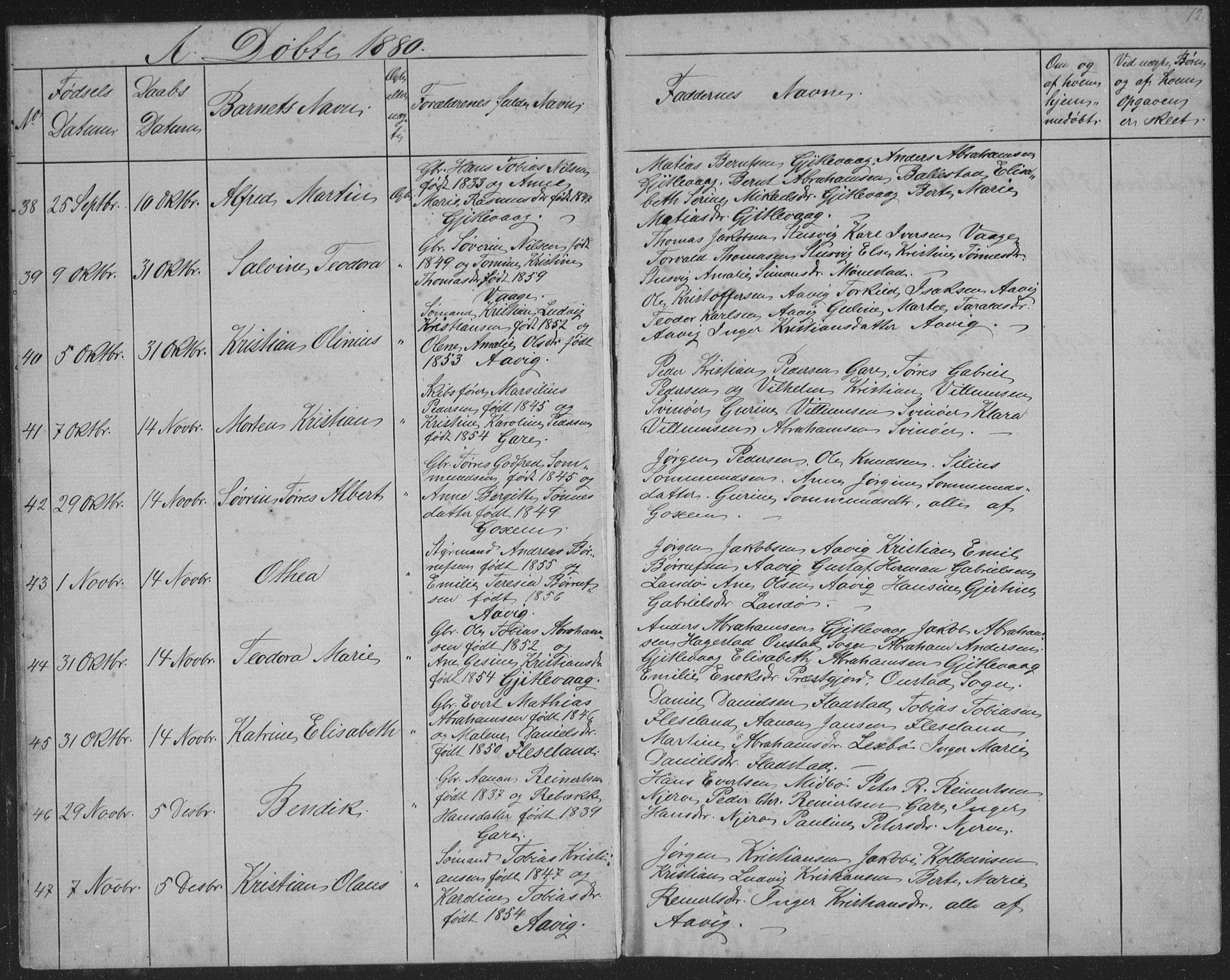 Sør-Audnedal sokneprestkontor, AV/SAK-1111-0039/F/Fb/Fba/L0003: Klokkerbok nr. B 3, 1879-1893, s. 12