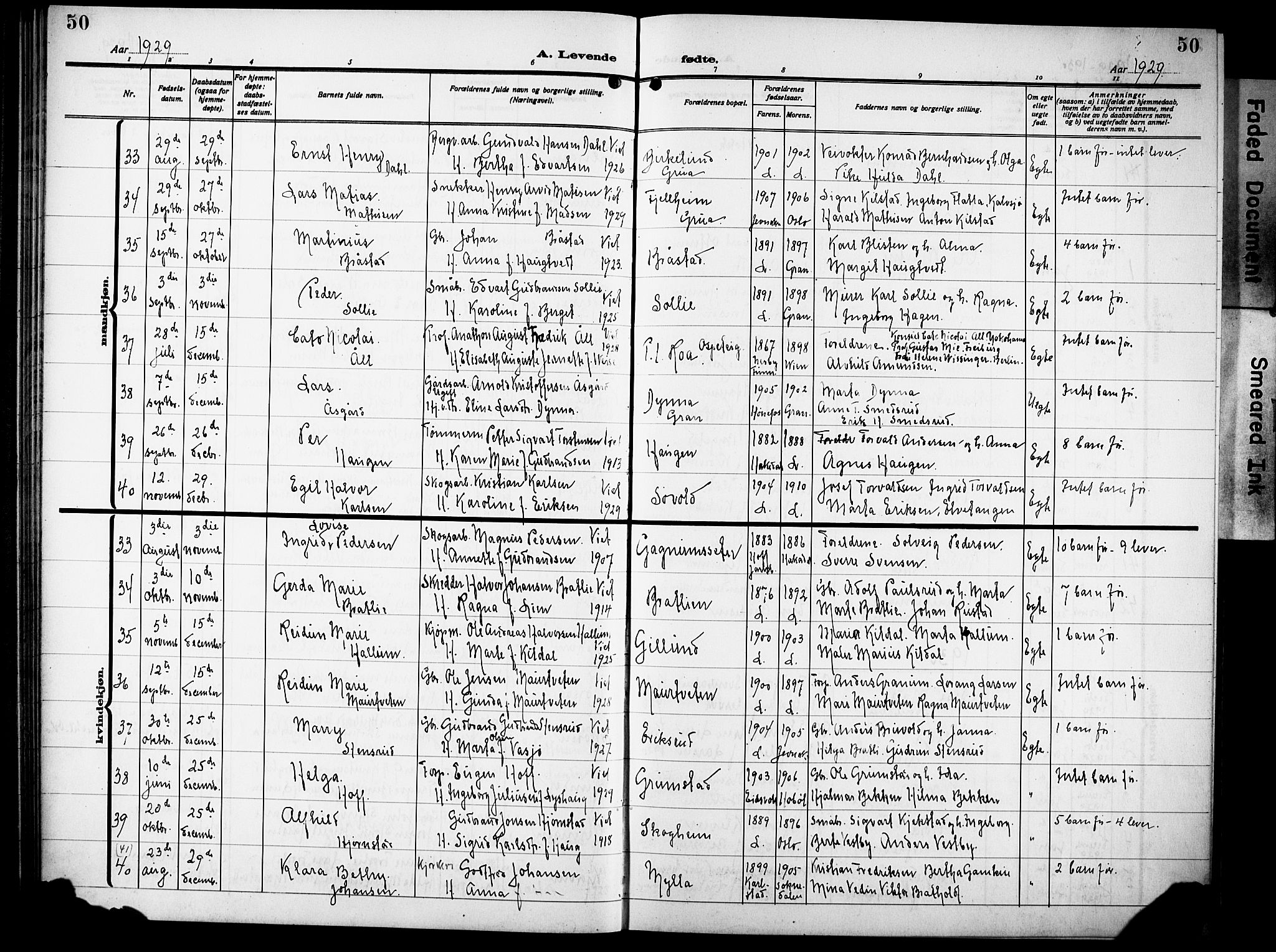 Lunner prestekontor, AV/SAH-PREST-118/H/Ha/Hab/L0002: Klokkerbok nr. 2, 1923-1933, s. 50