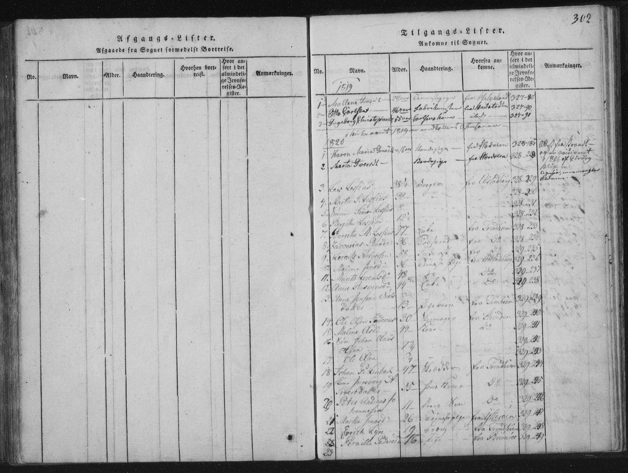 Ministerialprotokoller, klokkerbøker og fødselsregistre - Nord-Trøndelag, AV/SAT-A-1458/773/L0609: Ministerialbok nr. 773A03 /1, 1815-1830, s. 302