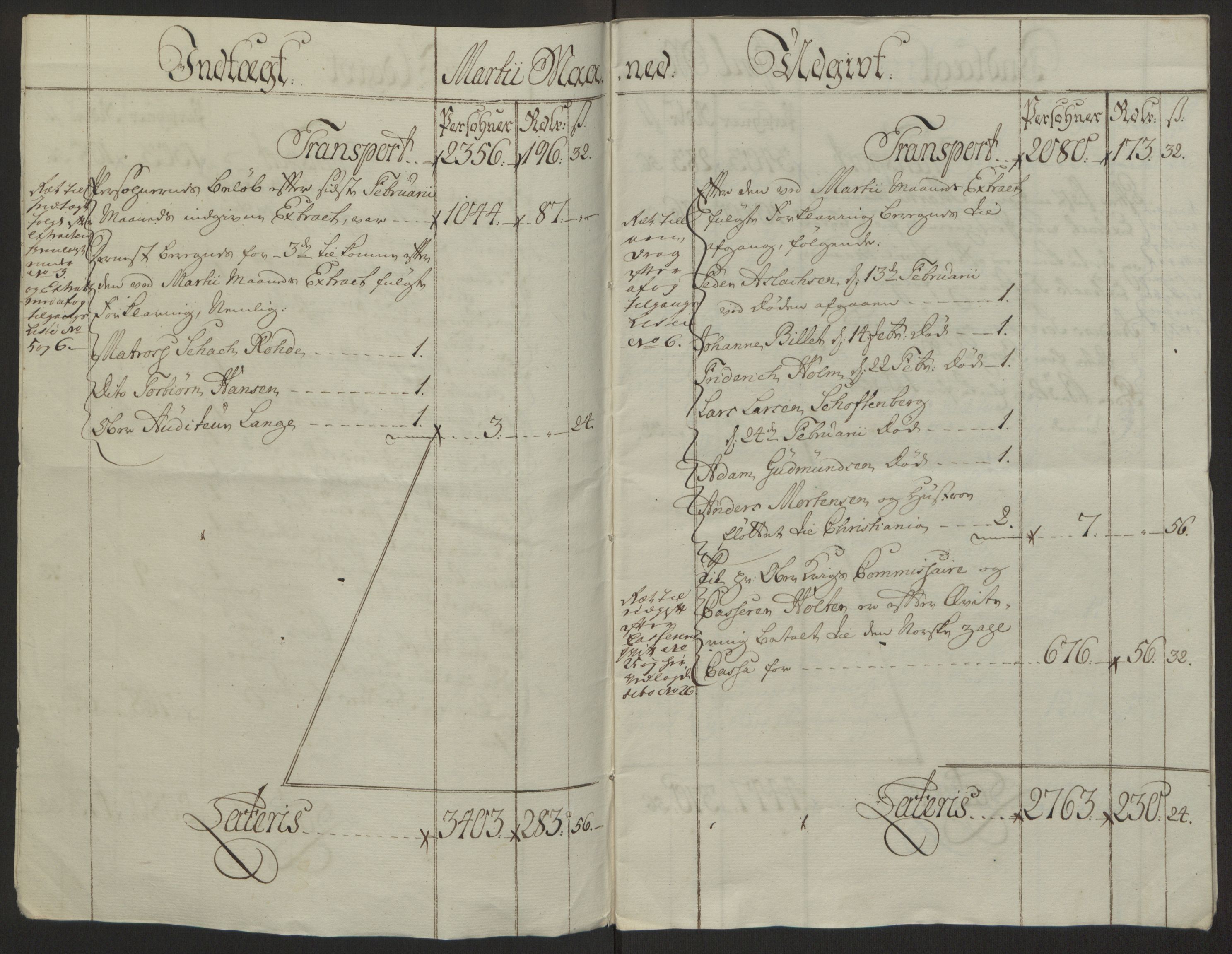 Rentekammeret inntil 1814, Reviderte regnskaper, Byregnskaper, AV/RA-EA-4066/R/Rb/L0029/0001: [B3] Kontribusjonsregnskap / Ekstraskatt, 1762-1772, s. 61