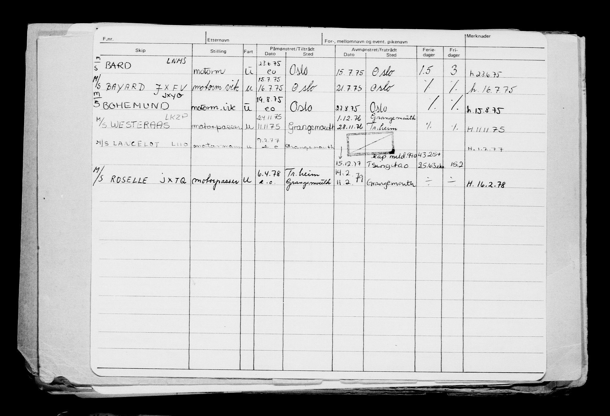 Direktoratet for sjømenn, AV/RA-S-3545/G/Gb/L0200: Hovedkort, 1921, s. 201
