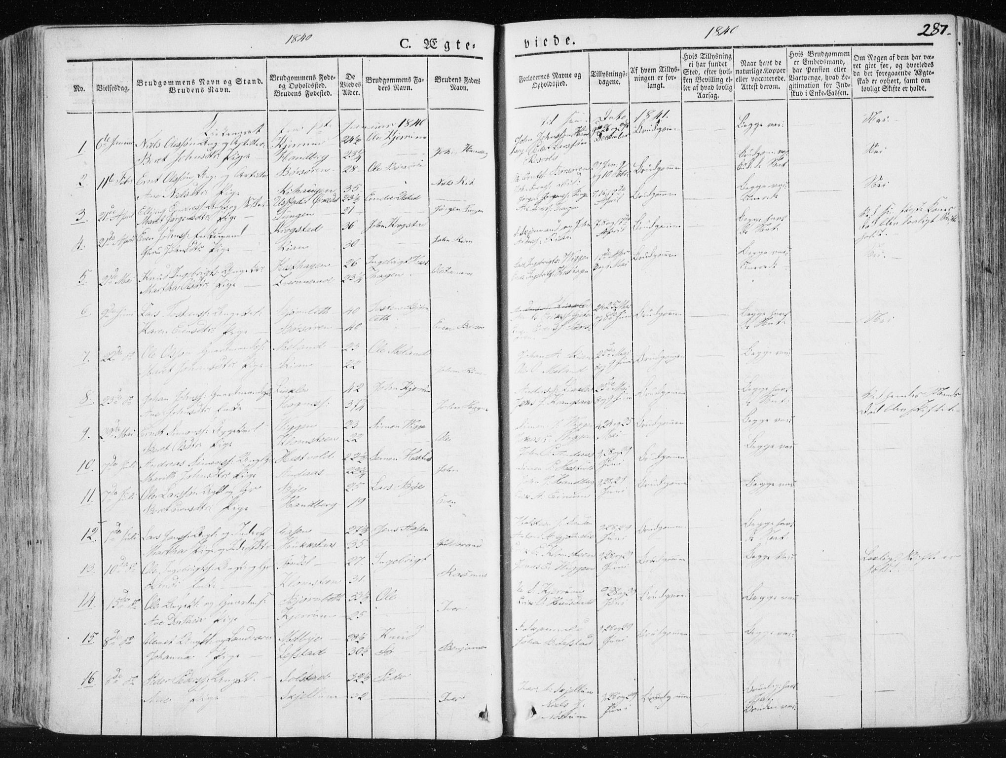 Ministerialprotokoller, klokkerbøker og fødselsregistre - Sør-Trøndelag, AV/SAT-A-1456/665/L0771: Ministerialbok nr. 665A06, 1830-1856, s. 287