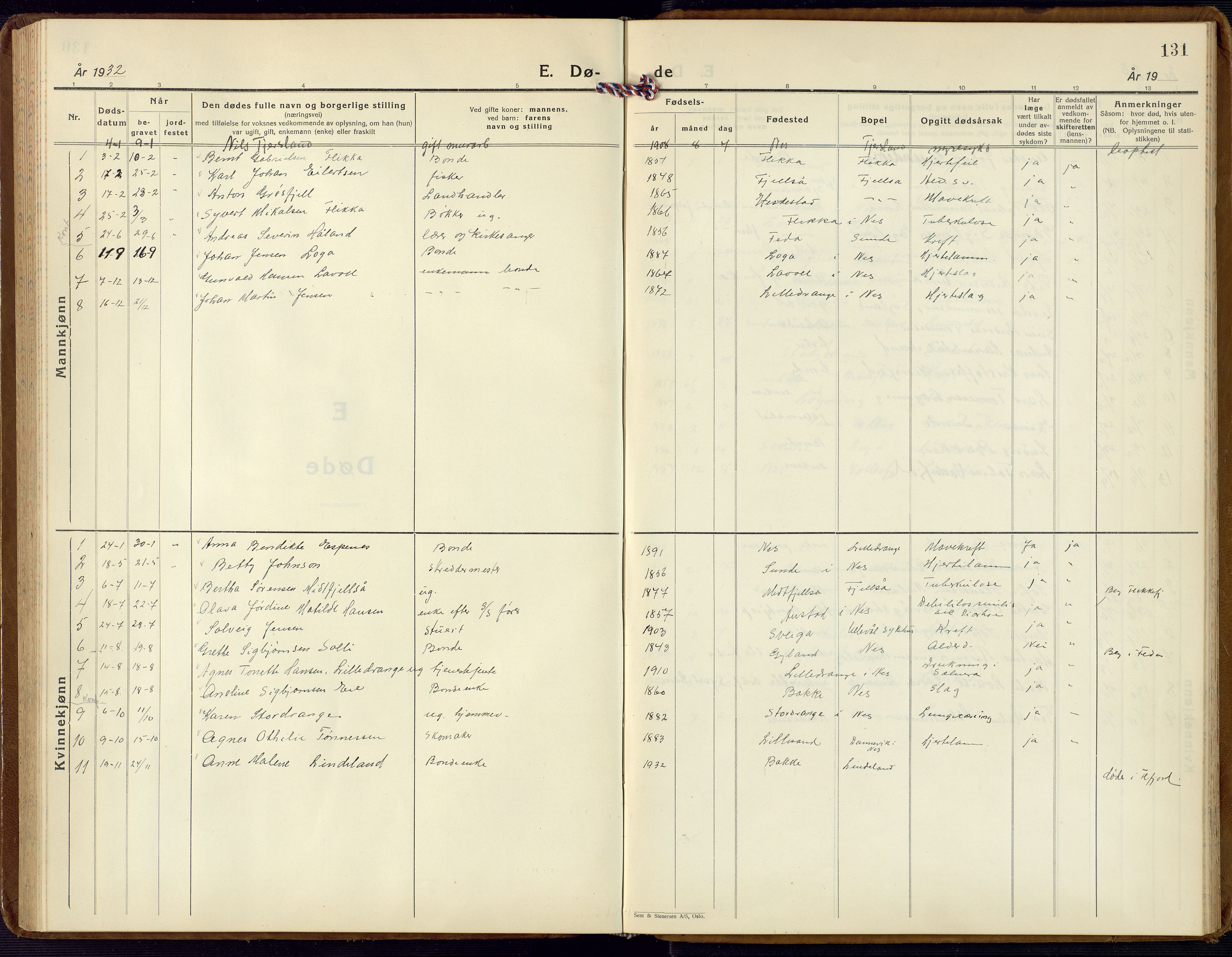 Flekkefjord sokneprestkontor, AV/SAK-1111-0012/F/Fb/Fbc/L0009: Klokkerbok nr. B 9, 1932-1965, s. 131