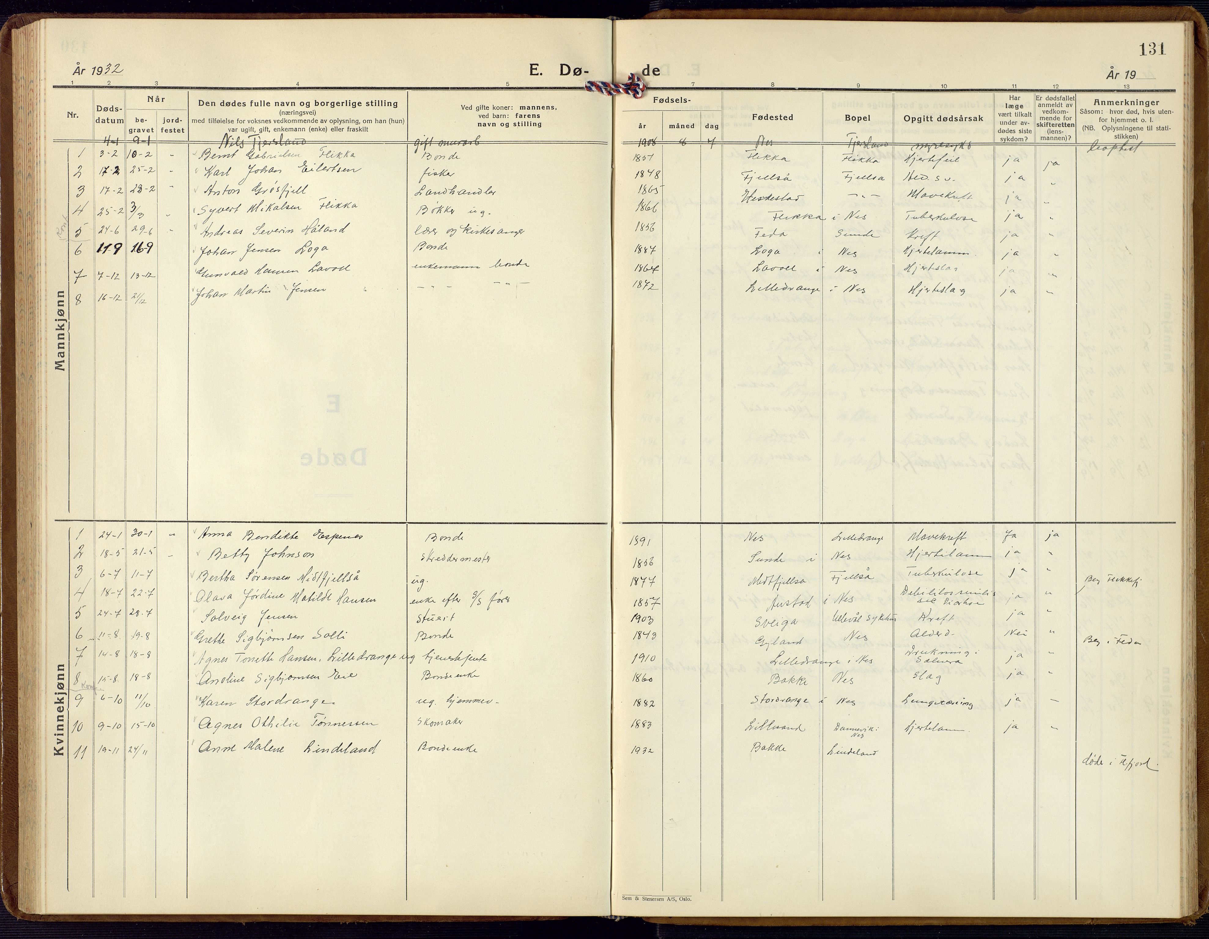 Flekkefjord sokneprestkontor, SAK/1111-0012/F/Fb/Fbc/L0009: Klokkerbok nr. B 9, 1932-1965, s. 131