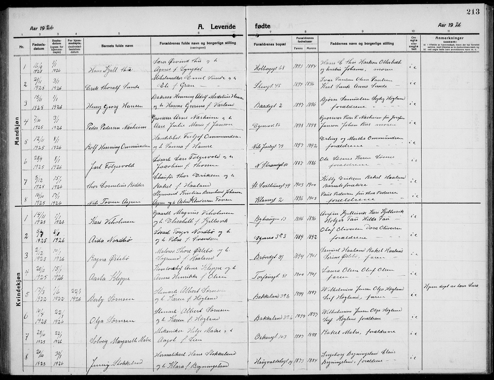 Domkirken sokneprestkontor, AV/SAST-A-101812/001/30/30BB/L0019: Klokkerbok nr. B 19, 1915-1932, s. 213