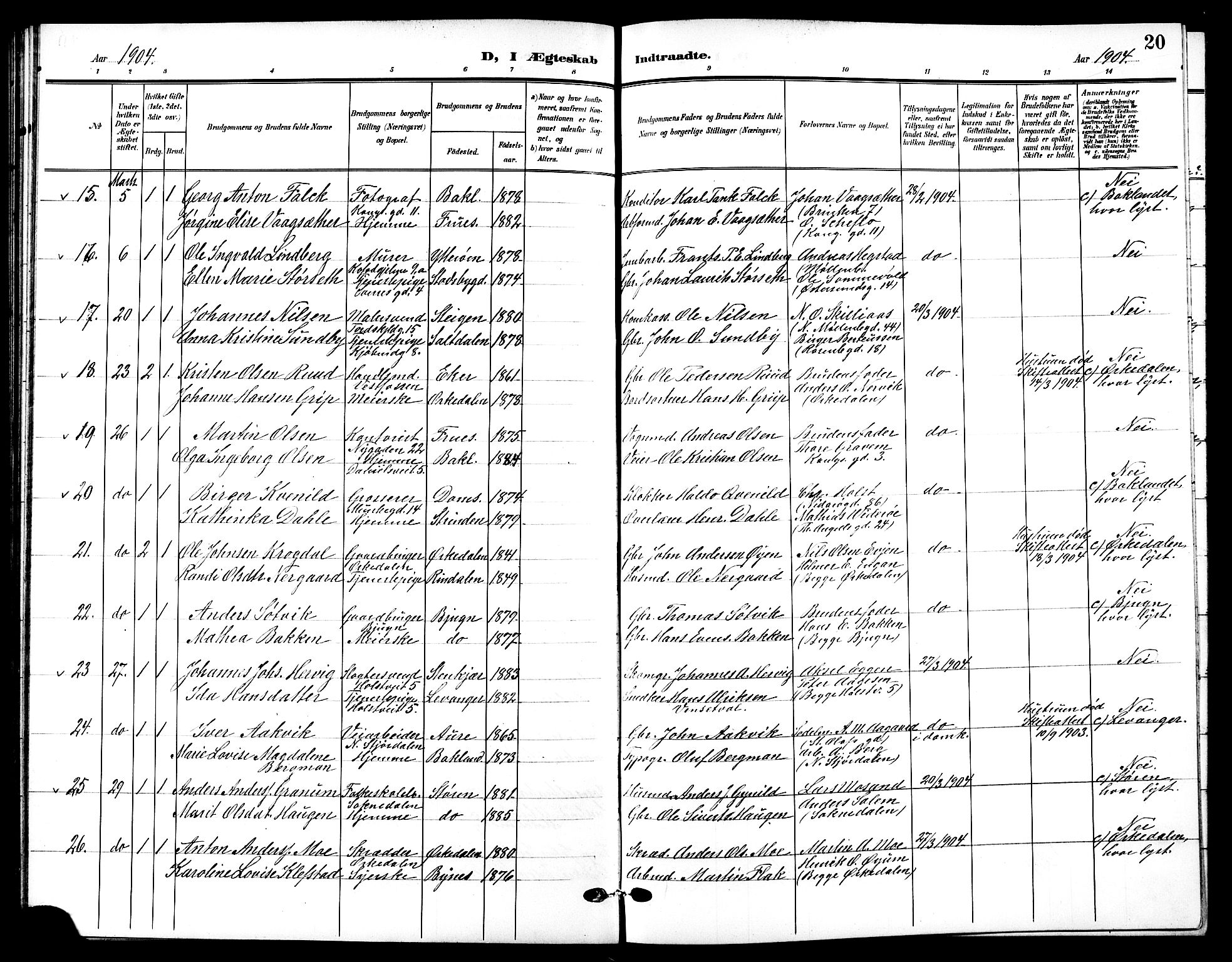 Ministerialprotokoller, klokkerbøker og fødselsregistre - Sør-Trøndelag, AV/SAT-A-1456/601/L0095: Klokkerbok nr. 601C13, 1902-1911, s. 20