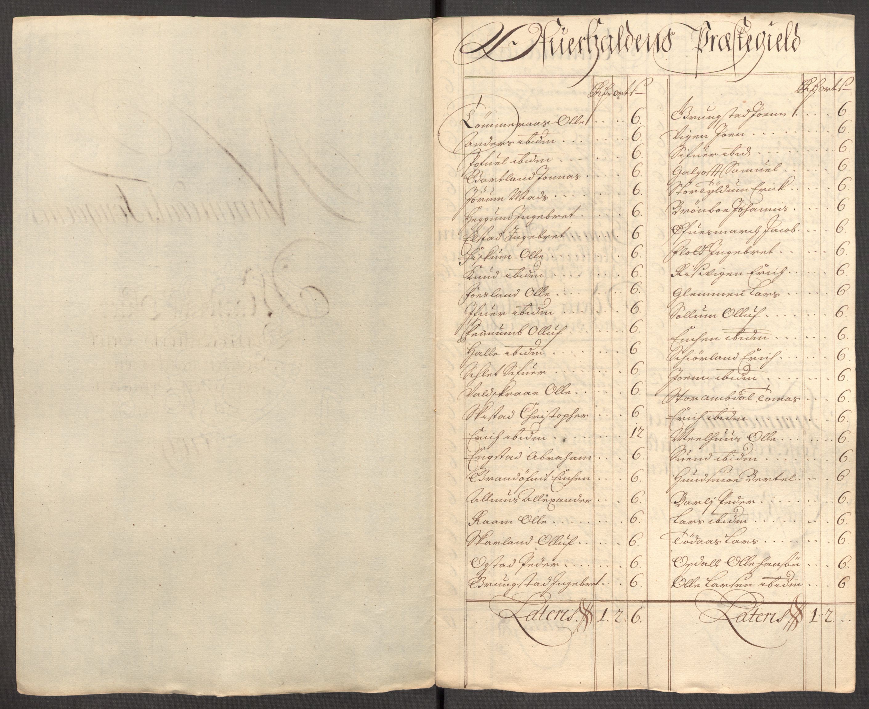 Rentekammeret inntil 1814, Reviderte regnskaper, Fogderegnskap, RA/EA-4092/R64/L4431: Fogderegnskap Namdal, 1709-1710, s. 114