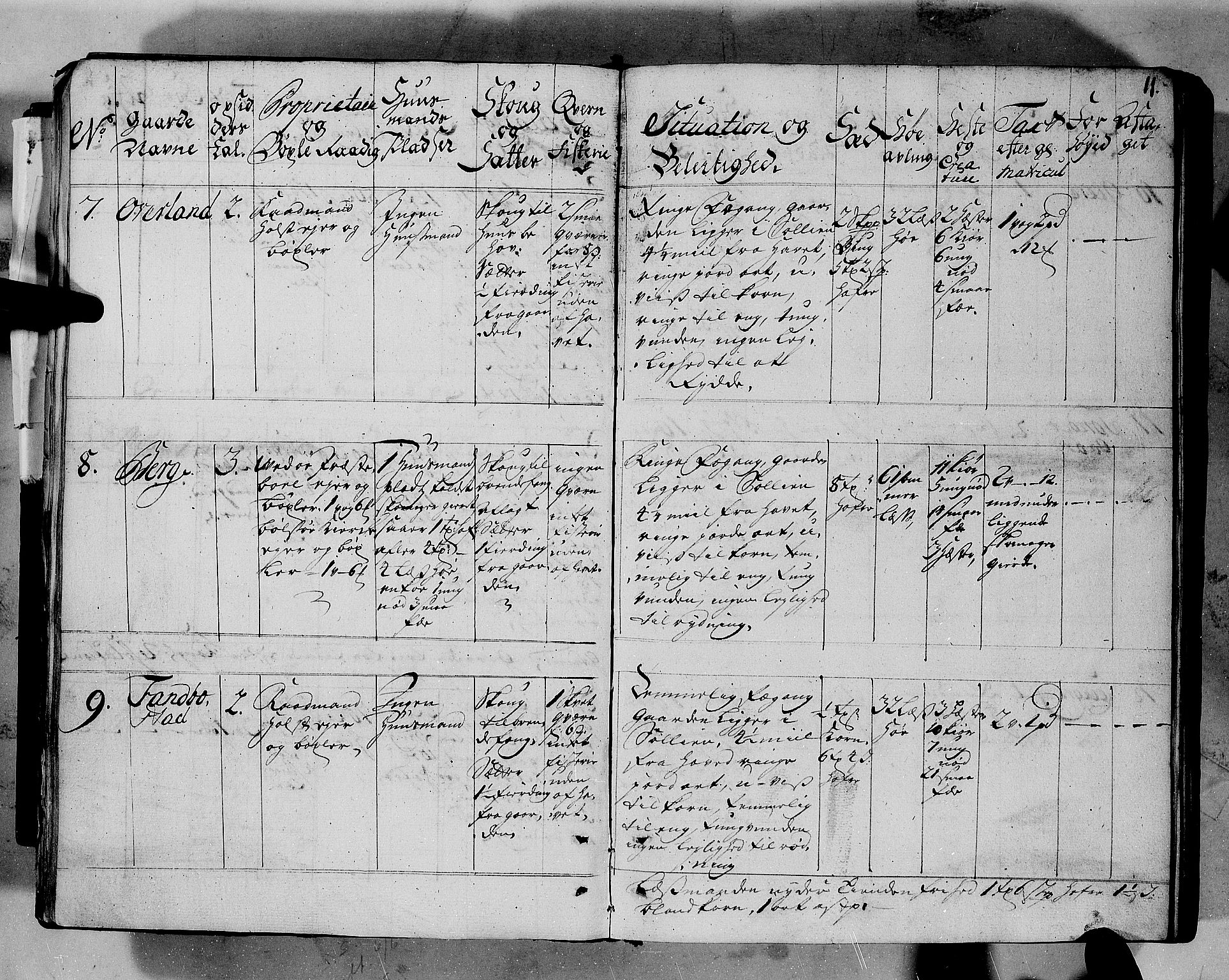 Rentekammeret inntil 1814, Realistisk ordnet avdeling, AV/RA-EA-4070/N/Nb/Nbf/L0152: Romsdal eksaminasjonsprotokoll, 1724, s. 8
