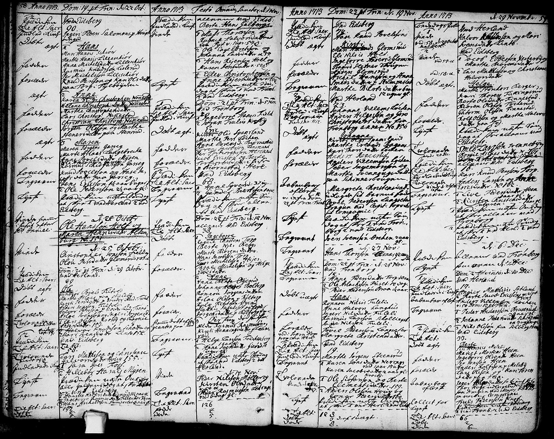 Eidsberg prestekontor Kirkebøker, AV/SAO-A-10905/F/Fa/L0001: Ministerialbok nr. I 1, 1710-1730, s. 58-59